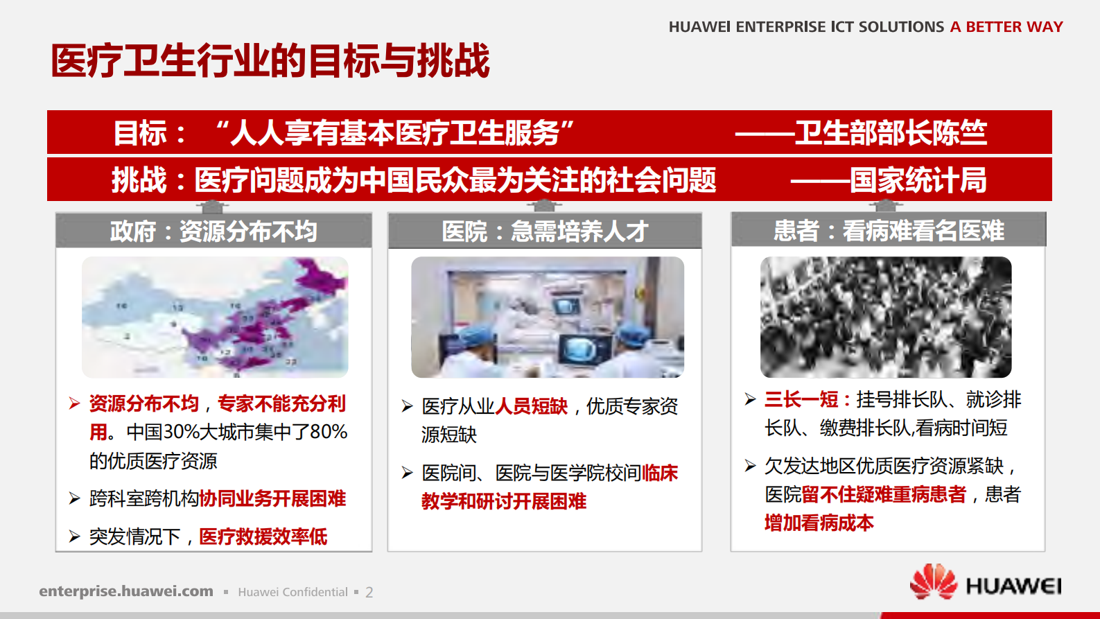 华为远程医疗解决方案_ITIL之家(www.itilzj.com)_.PDF 第3页