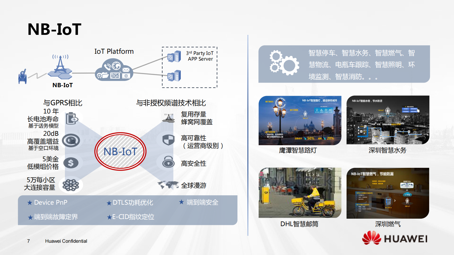 华为物联网解决方案伙伴计划_ITIL之家(www.itilzj.com)_.PDF 第7页