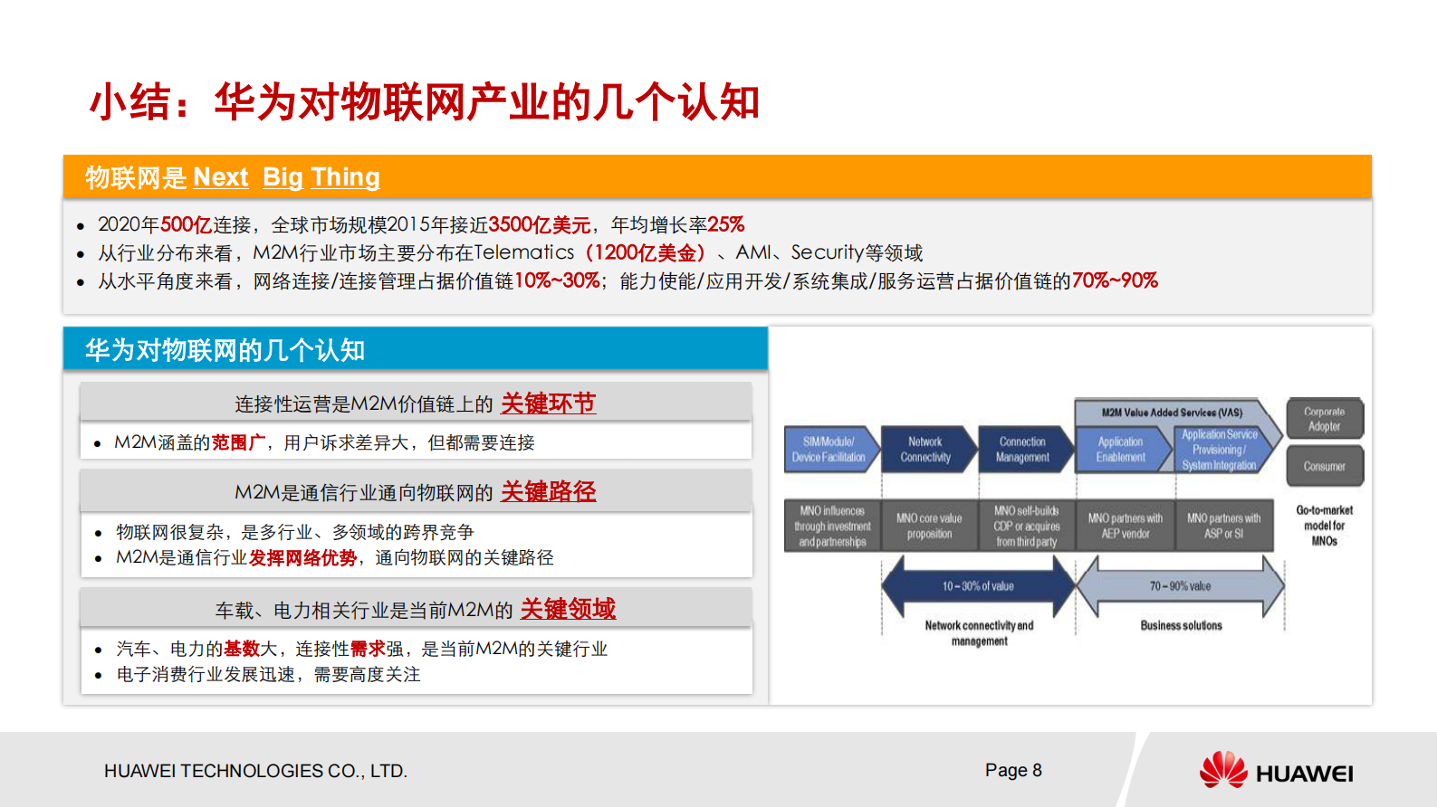 华为物联网解决方案_ITIL之家(www.itilzj.com)_.PDF 第8页