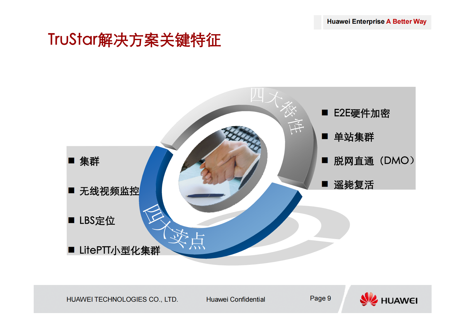 华为数字油田无线通信解决方案_ITIL之家(www.itilzj.com)_.PDF 第9页