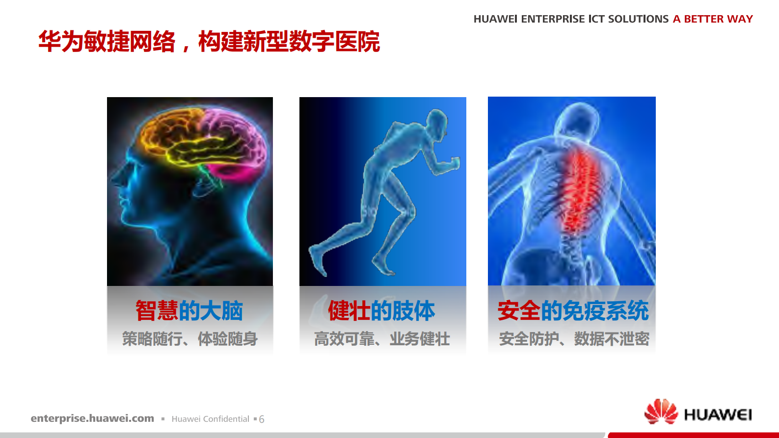 华为数字医院解决方案_ITIL之家(www.itilzj.com)_.PDF 第6页
