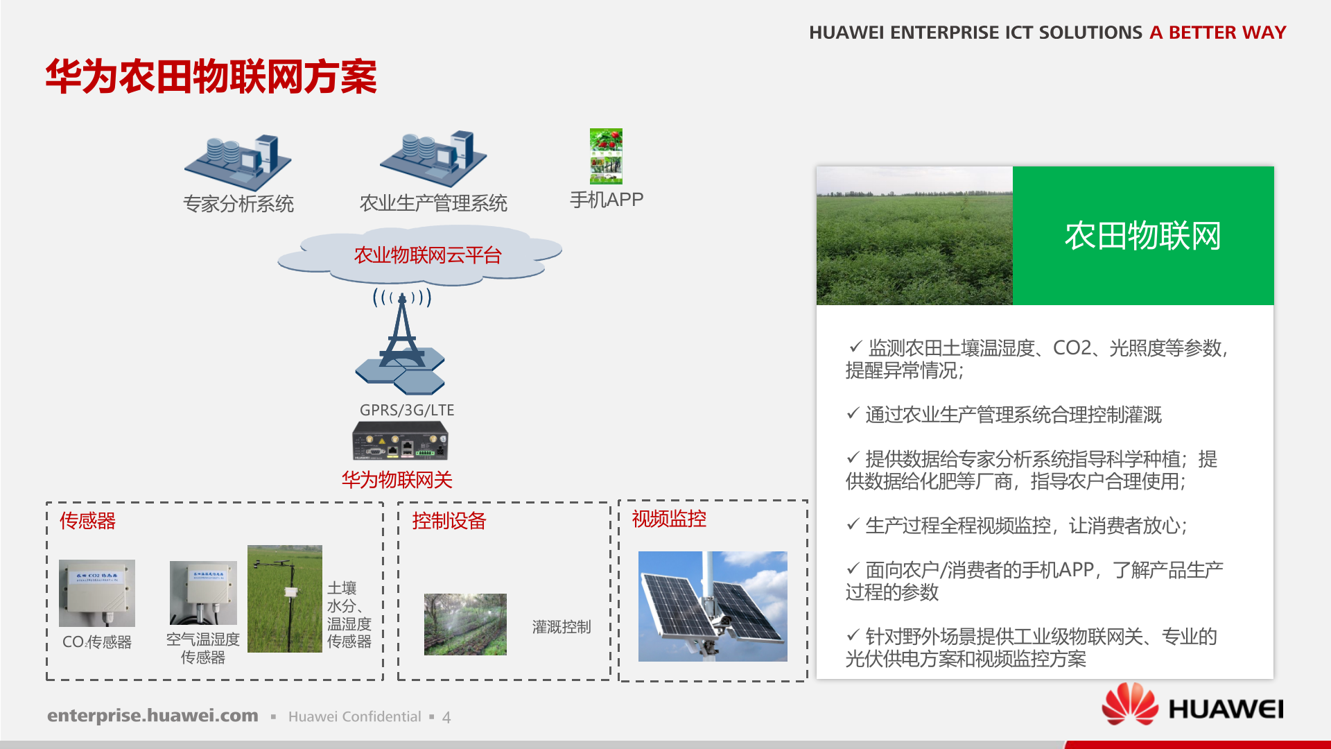 华为农业物联网解决方案_ITIL之家(www.itilzj.com)_.PPTX 第5页