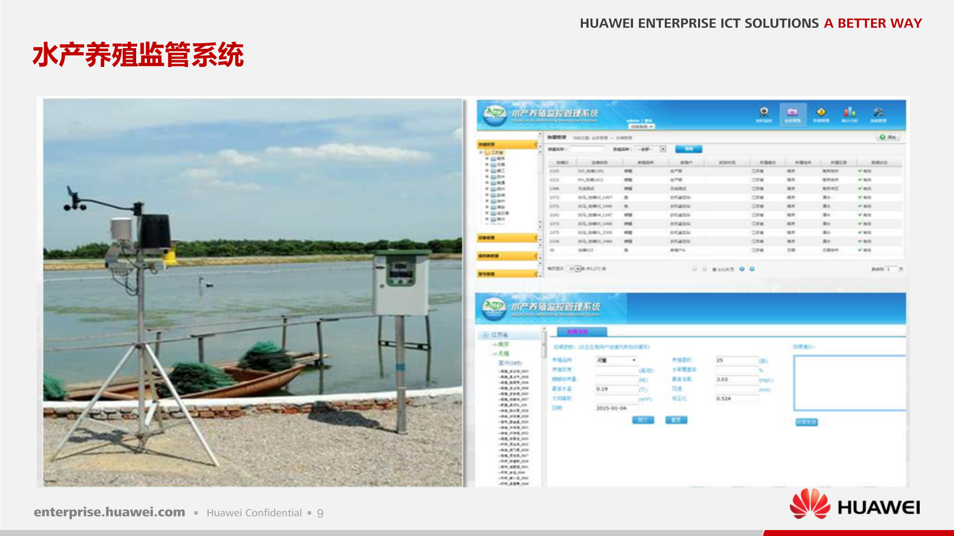 华为农业物联网解决方案_ITIL之家(www.itilzj.com)_.PPTX 第10页