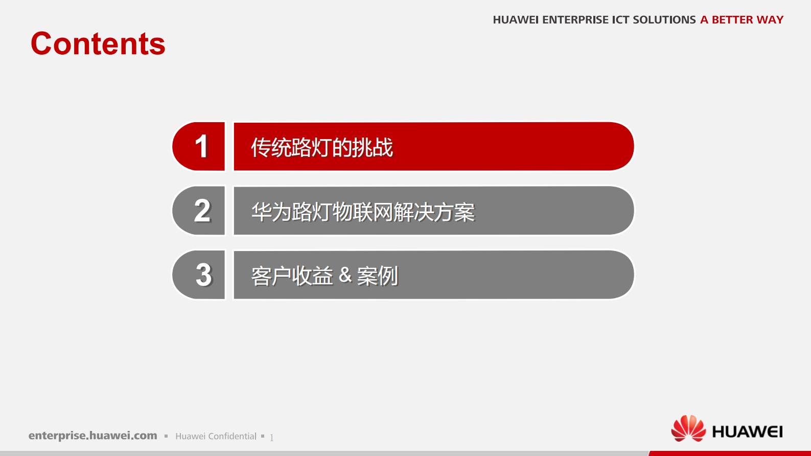 华为路灯物联网解决方案_ITIL之家(www.itilzj.com)_.PDF 第2页