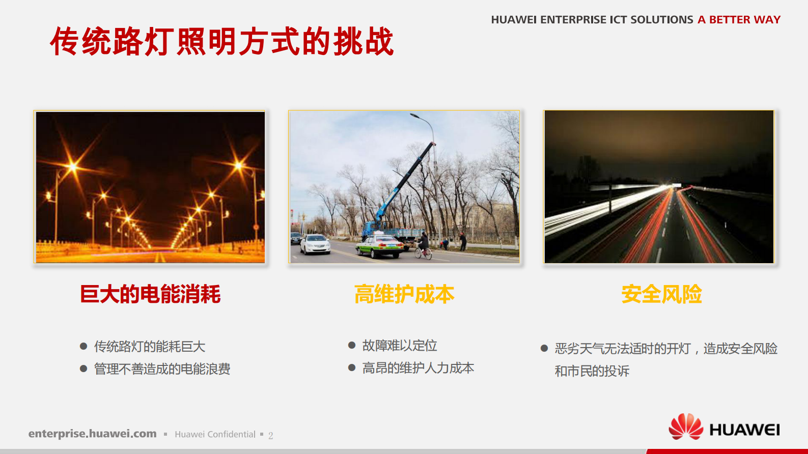 华为路灯物联网解决方案_ITIL之家(www.itilzj.com)_.PDF 第3页