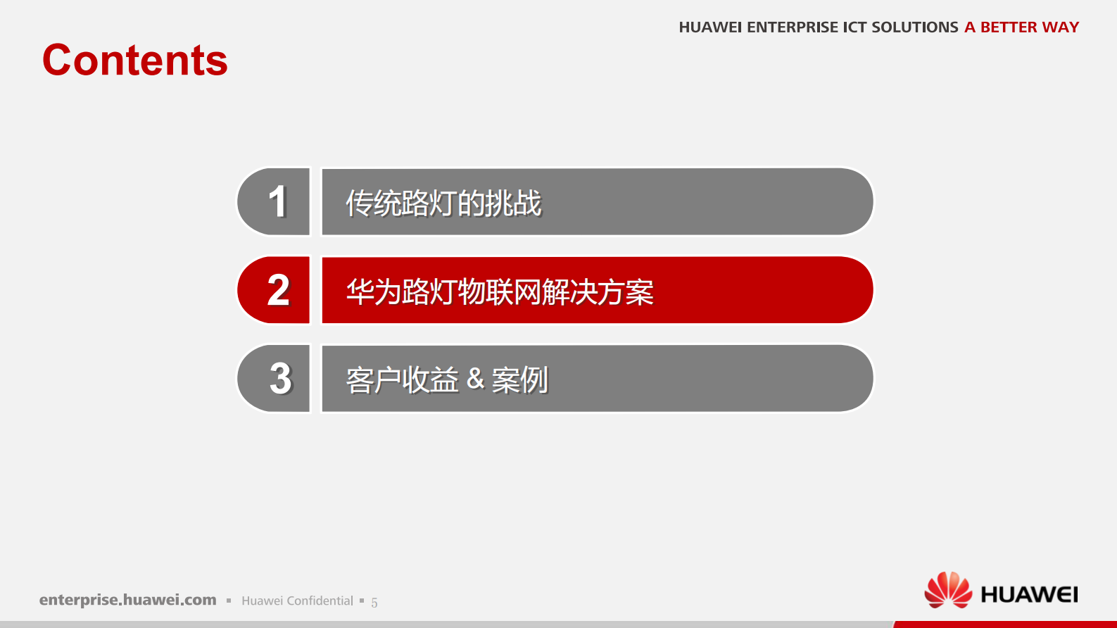 华为路灯物联网解决方案_ITIL之家(www.itilzj.com)_.PDF 第6页