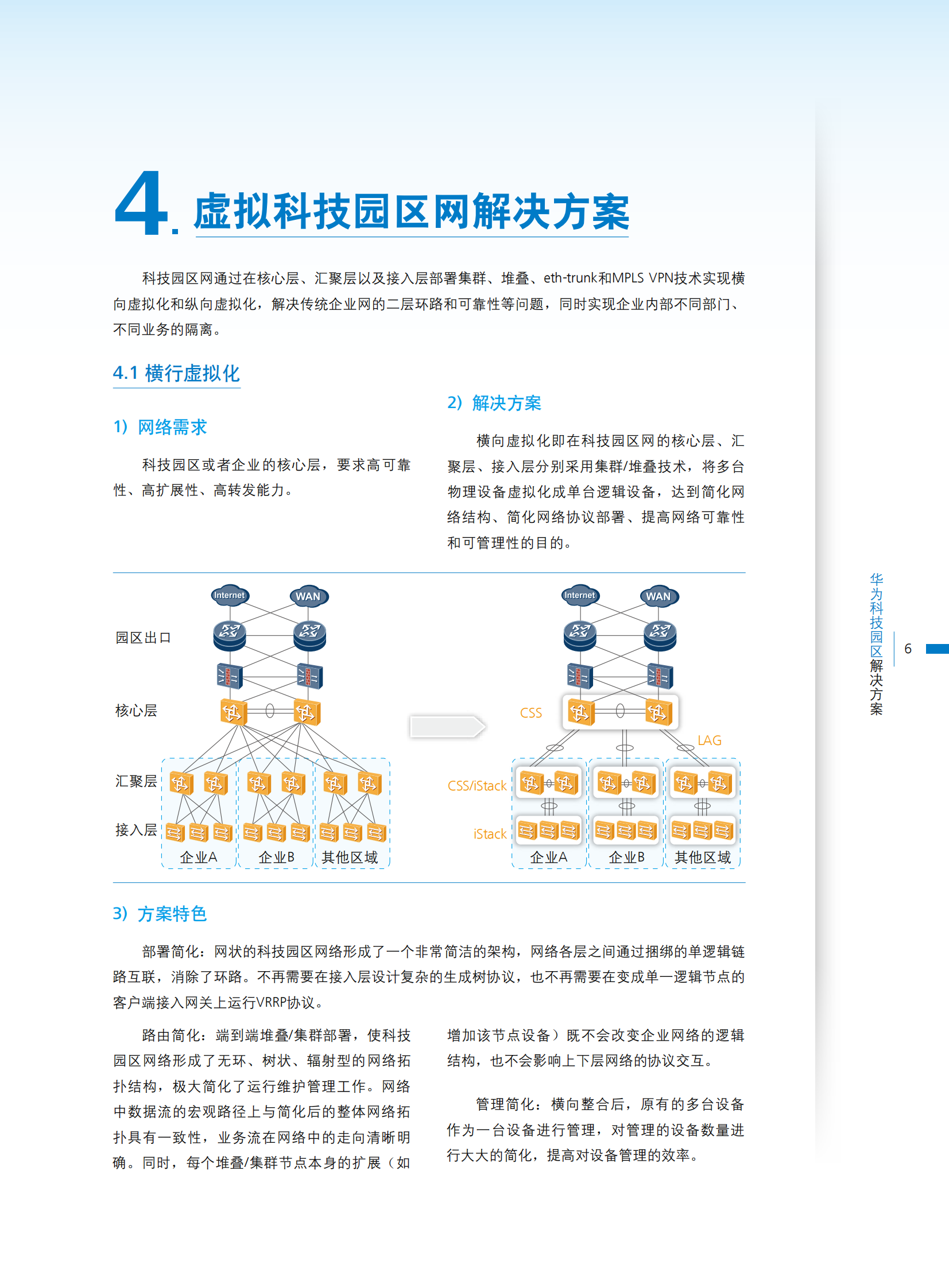 华为科技园区解决方案_ITIL之家(www.itilzj.com)_.PDF 第7页