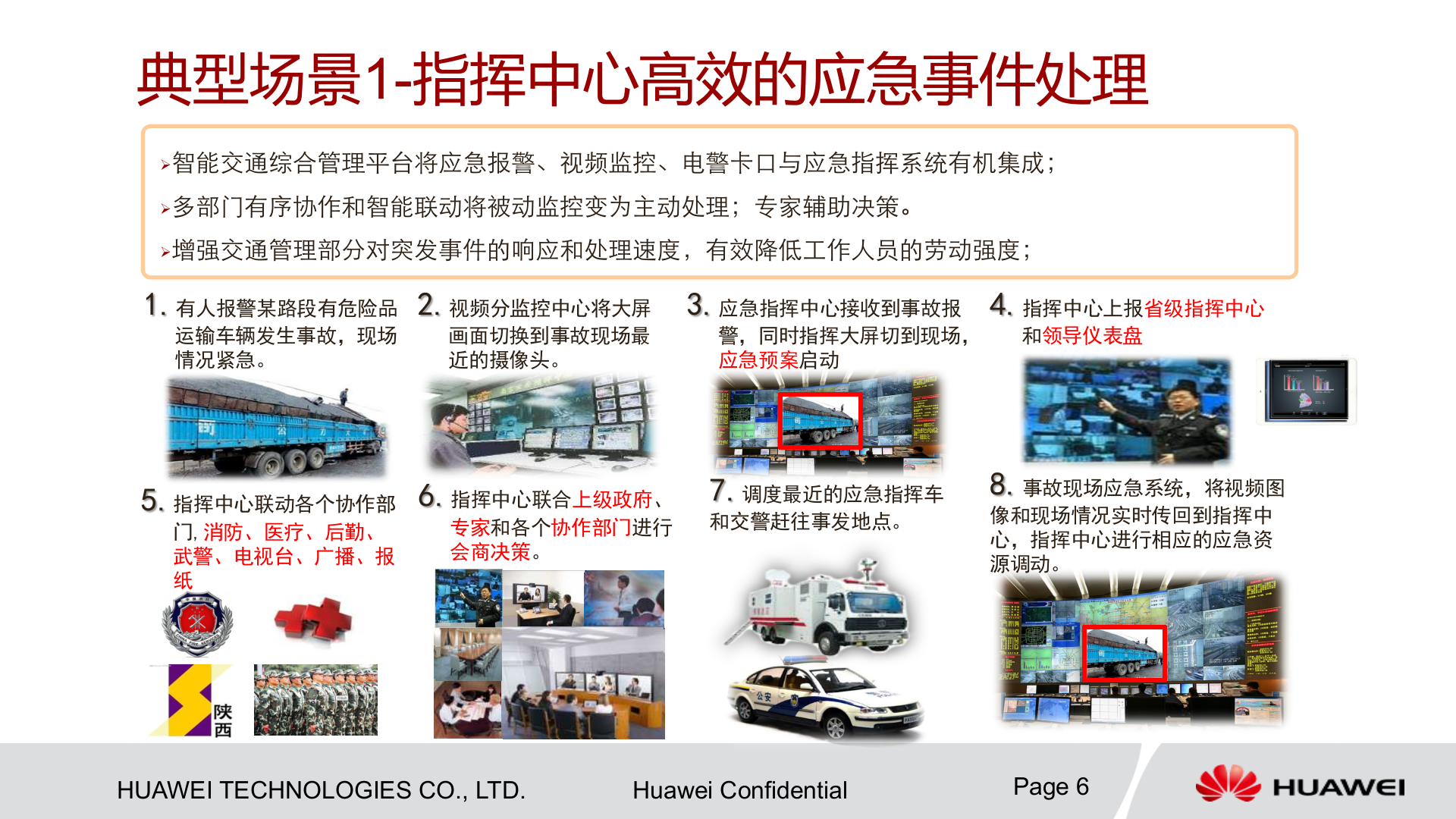 华为城市智能交通解决方案_ITIL之家(www.itilzj.com)_.PPTX 第7页