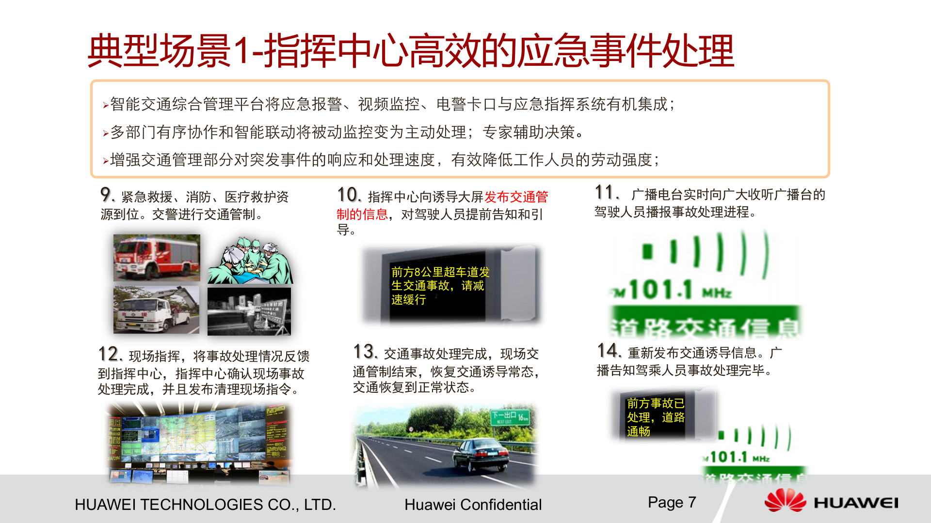 华为城市智能交通解决方案_ITIL之家(www.itilzj.com)_.PPTX 第8页