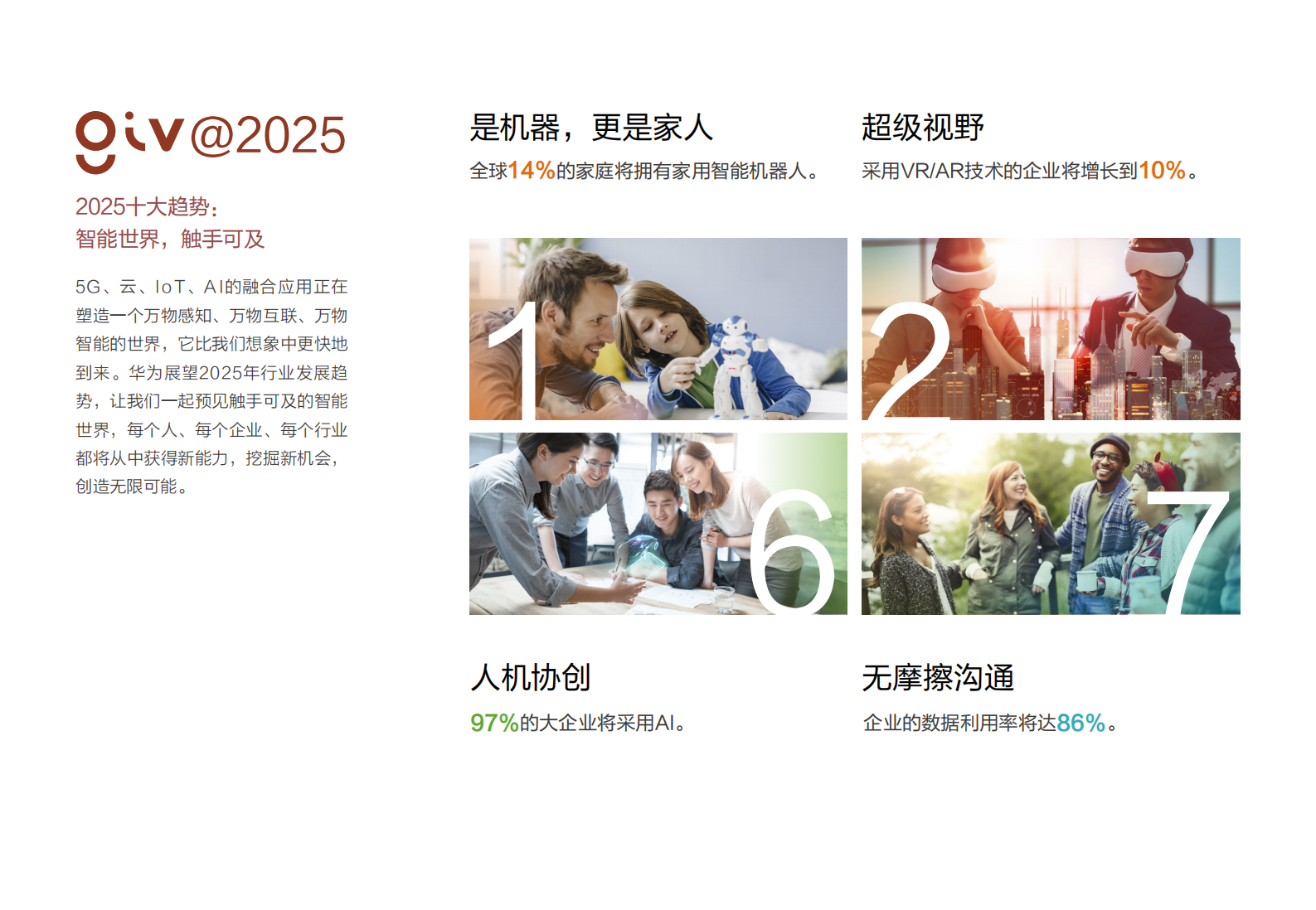 华为2025白皮书智能世界触手可及_ITIL之家(www.itilzj.com)_.PDF 第2页