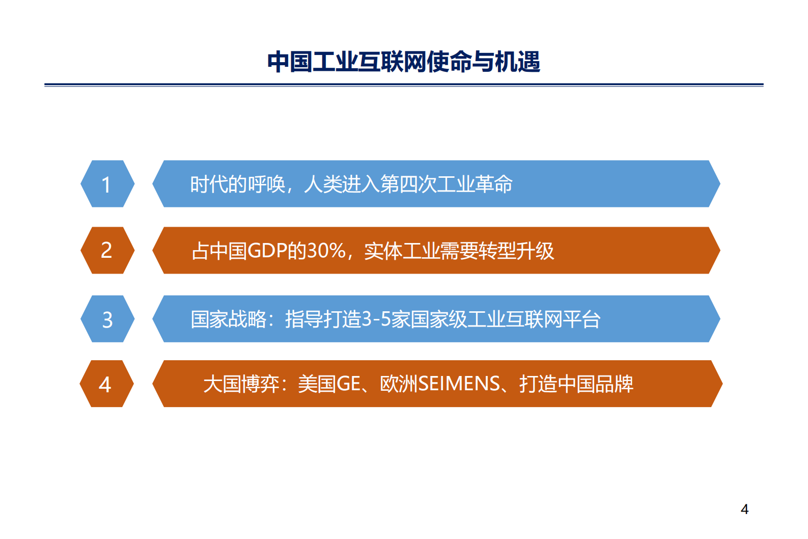 华能工业互联网建设汇报_ITIL之家(www.itilzj.com)_.PDF 第3页