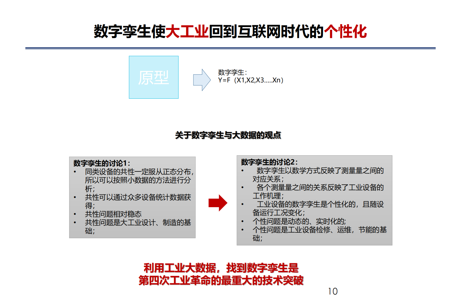 华能工业互联网建设汇报_ITIL之家(www.itilzj.com)_.PDF 第9页