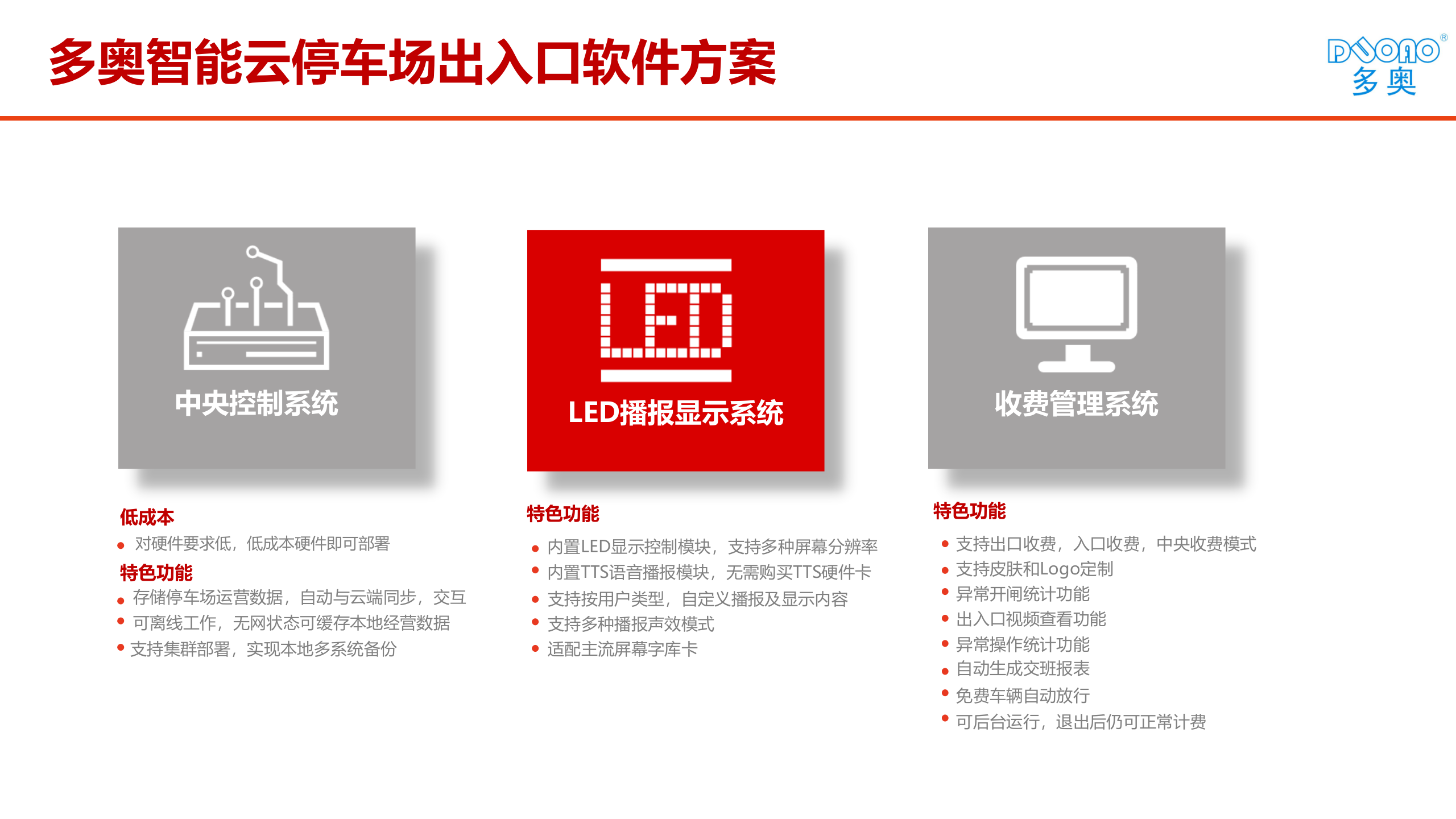 互联网智能停车场_ITIL之家(www.itilzj.com)_.PPTX 第9页