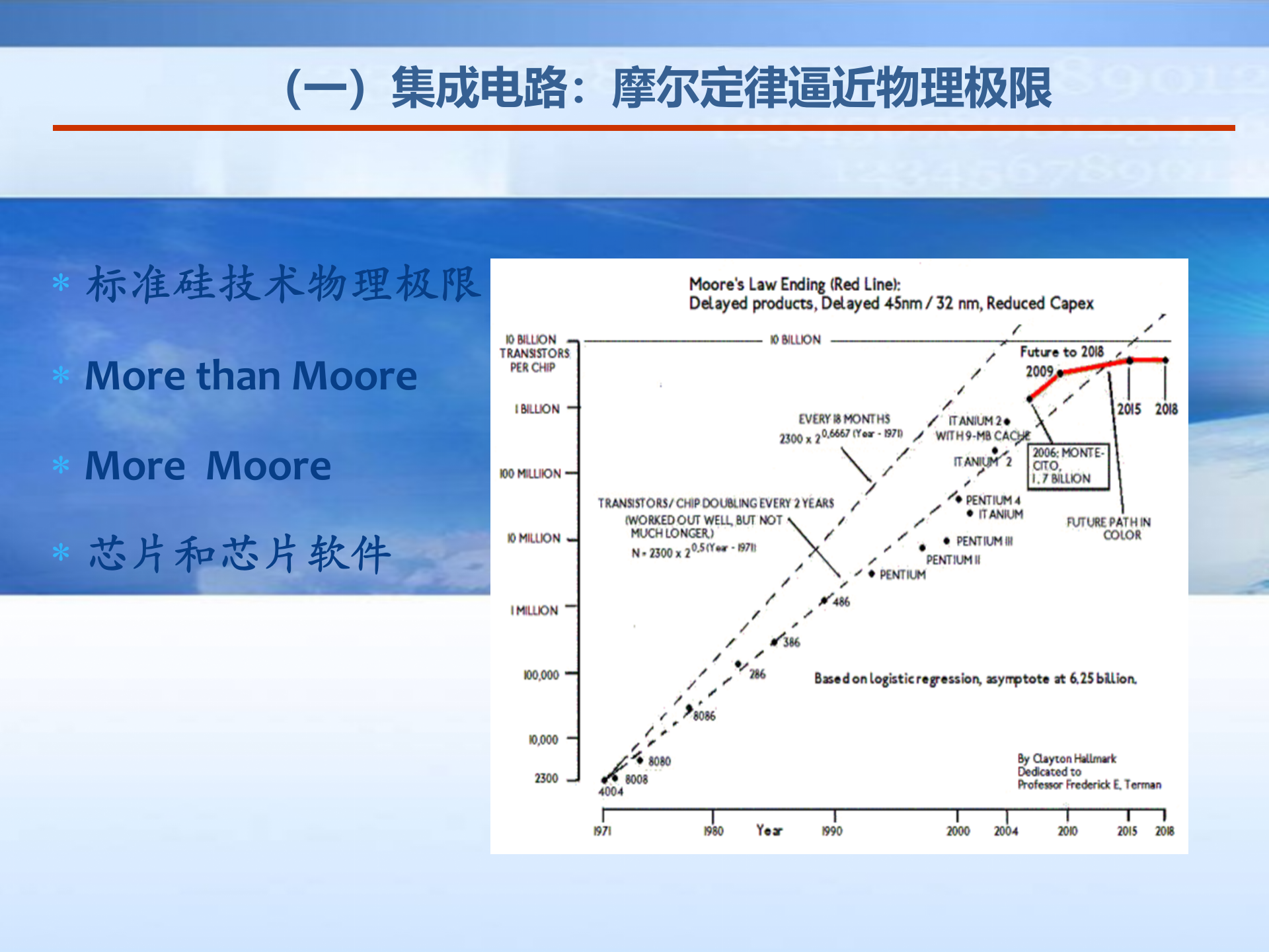 互联网时代的工业发展新思维_ITIL之家(www.itilzj.com)_.PPTX 第4页