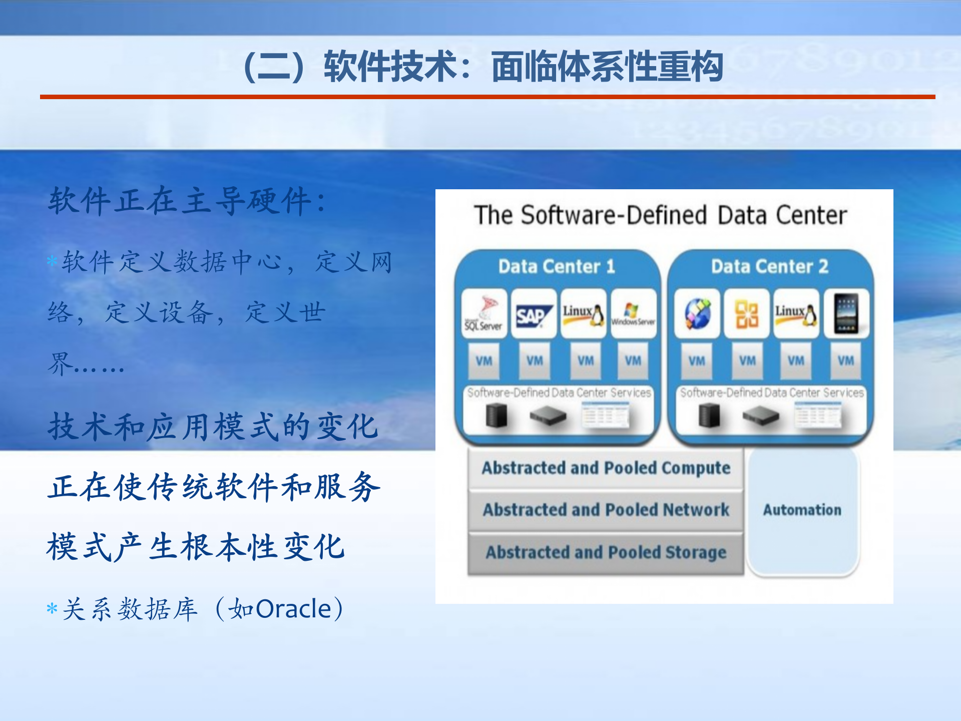 互联网时代的工业发展新思维_ITIL之家(www.itilzj.com)_.PPTX 第5页