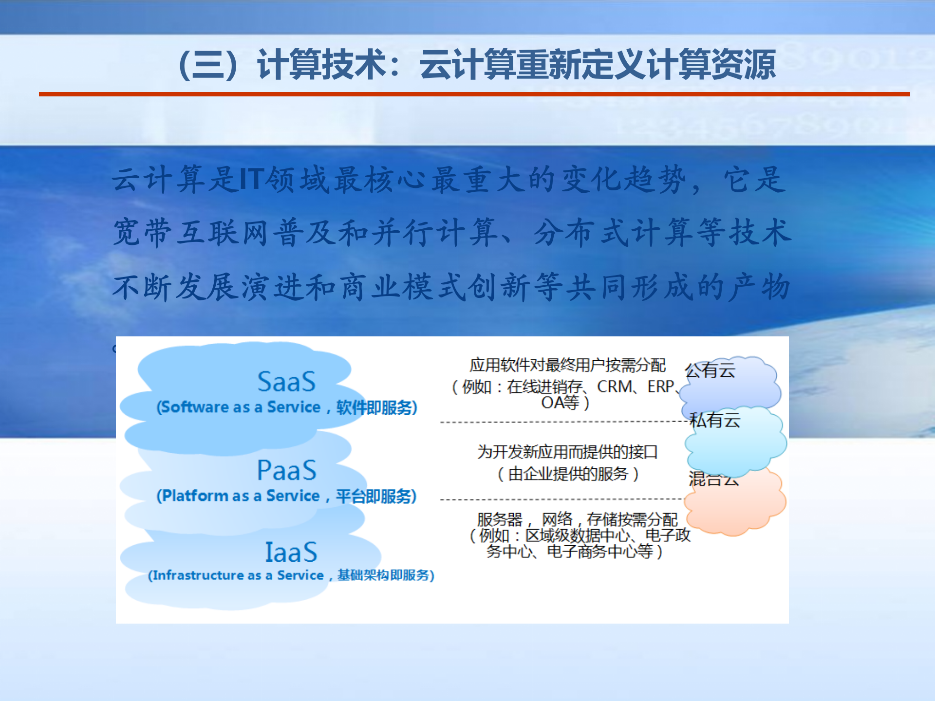 互联网时代的工业发展新思维_ITIL之家(www.itilzj.com)_.PPTX 第7页