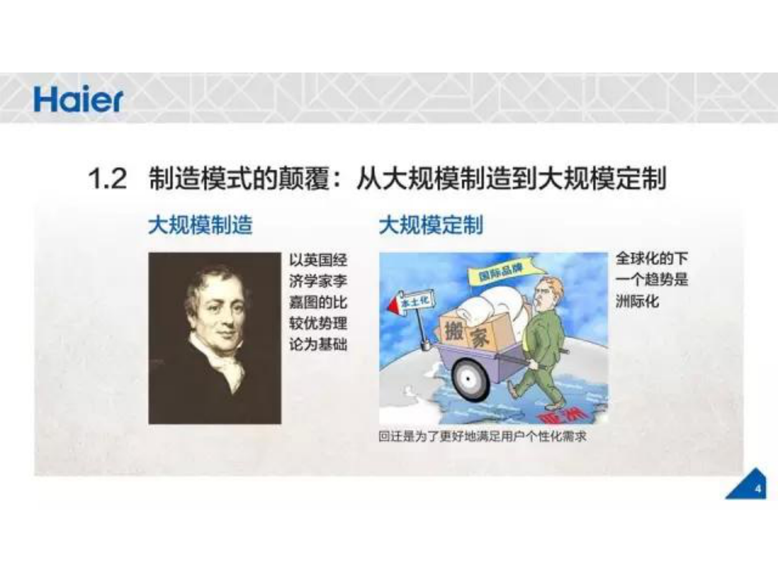 互联网工业变革之路的海尔实践_ITIL之家(www.itilzj.com)_.PDF 第5页