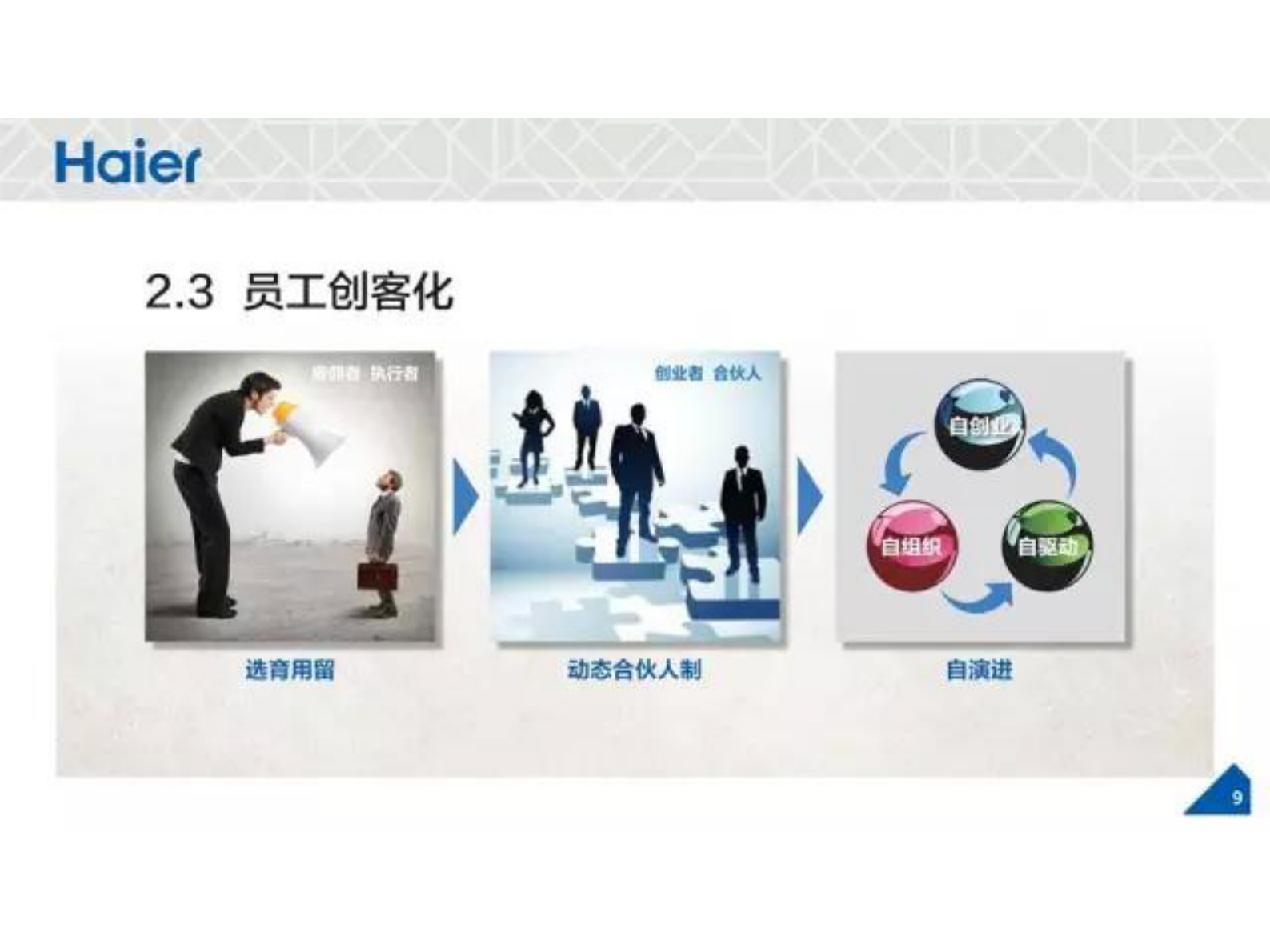 互联网工业变革之路的海尔实践_ITIL之家(www.itilzj.com)_.PDF 第10页