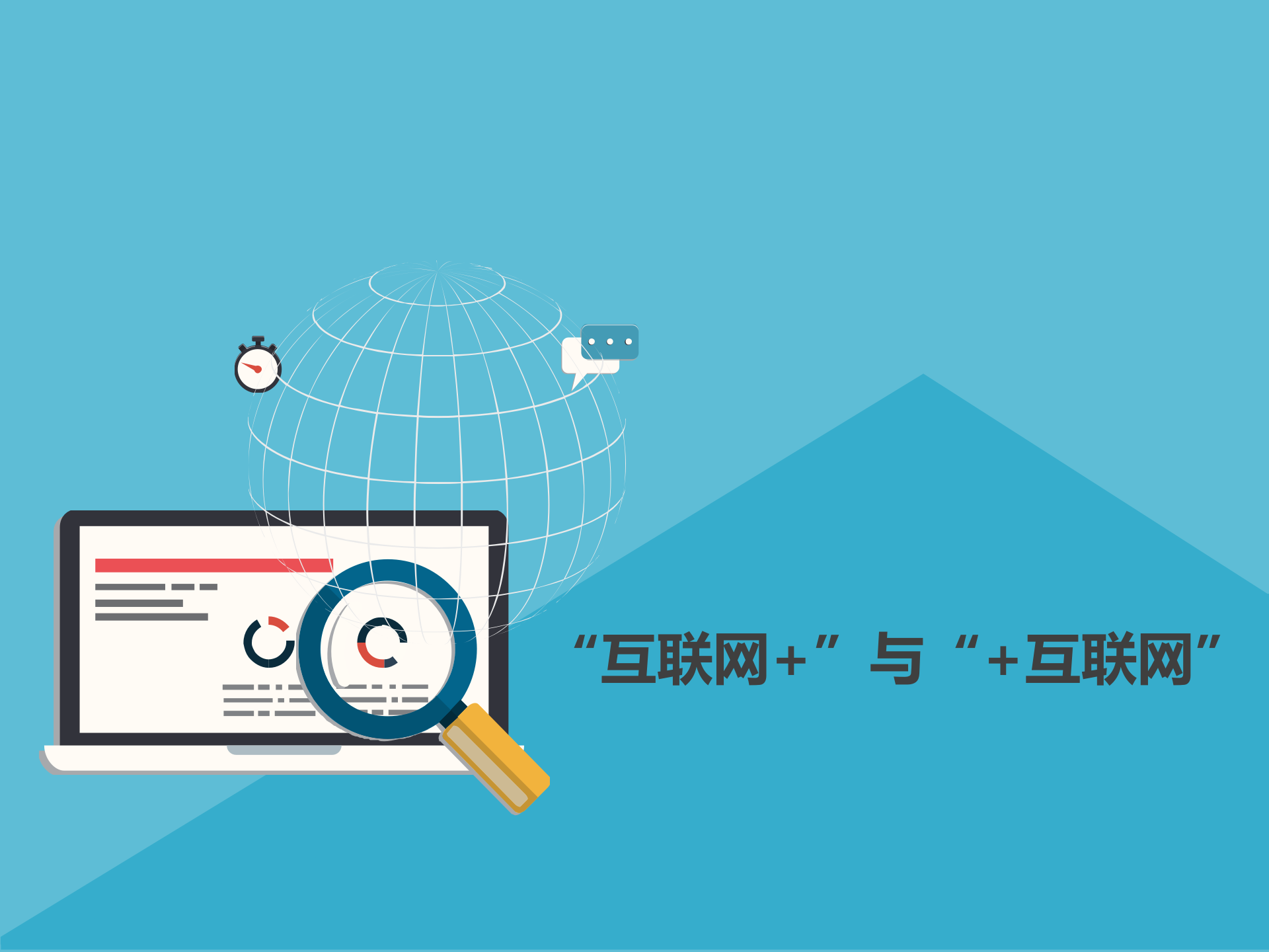 互联网+与+互联网_ITIL之家(www.itilzj.com)_.PPTX 第1页