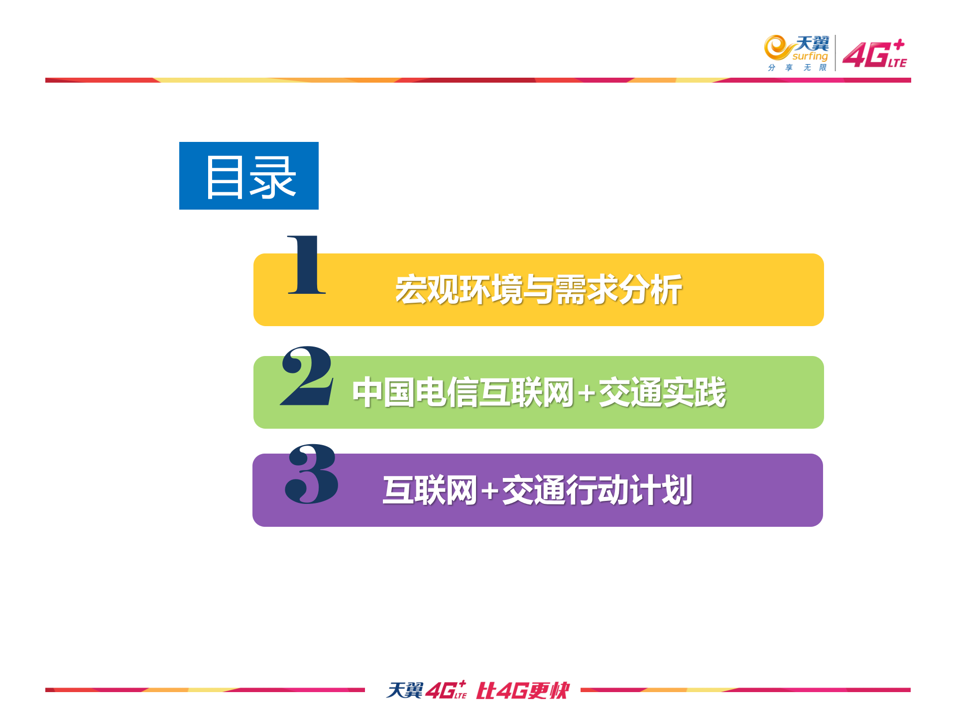 互联网+交通解决方案探讨_ITIL之家(www.itilzj.com)_.PPTX 第2页