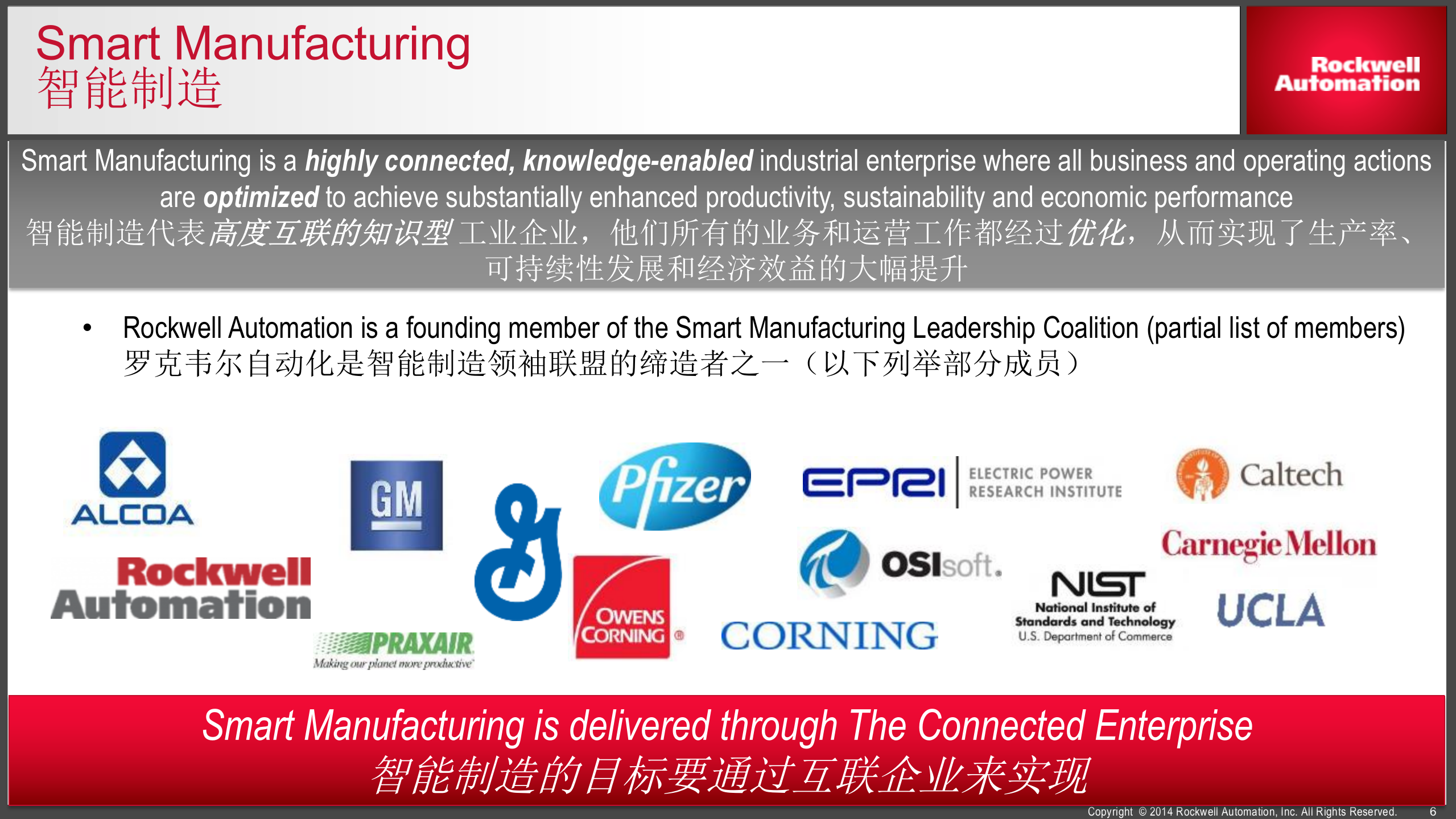 互联企业助力智能制造_ITIL之家(www.itilzj.com)_.PPTX 第6页