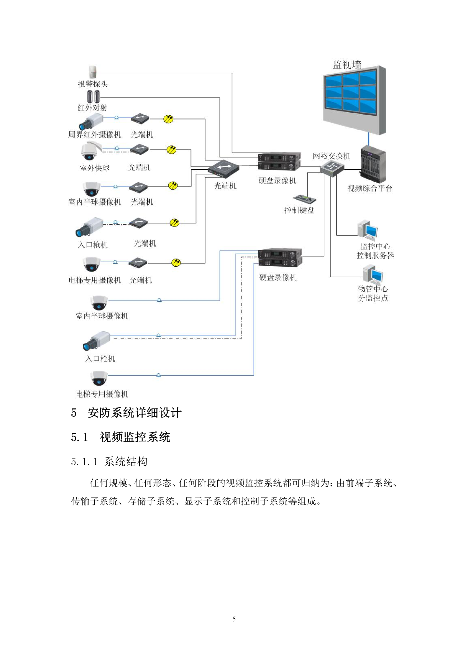 海康威视智能小区安防系统解决方案_ITIL之家(www.itilzj.com)_.DOC 第8页