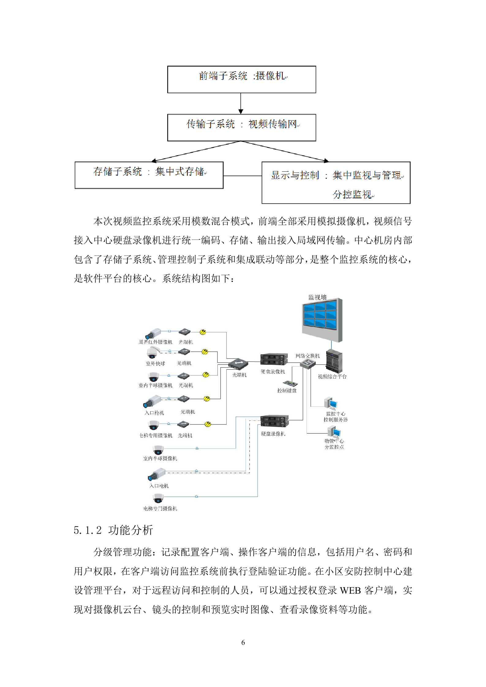 海康威视智能小区安防系统解决方案_ITIL之家(www.itilzj.com)_.DOC 第9页