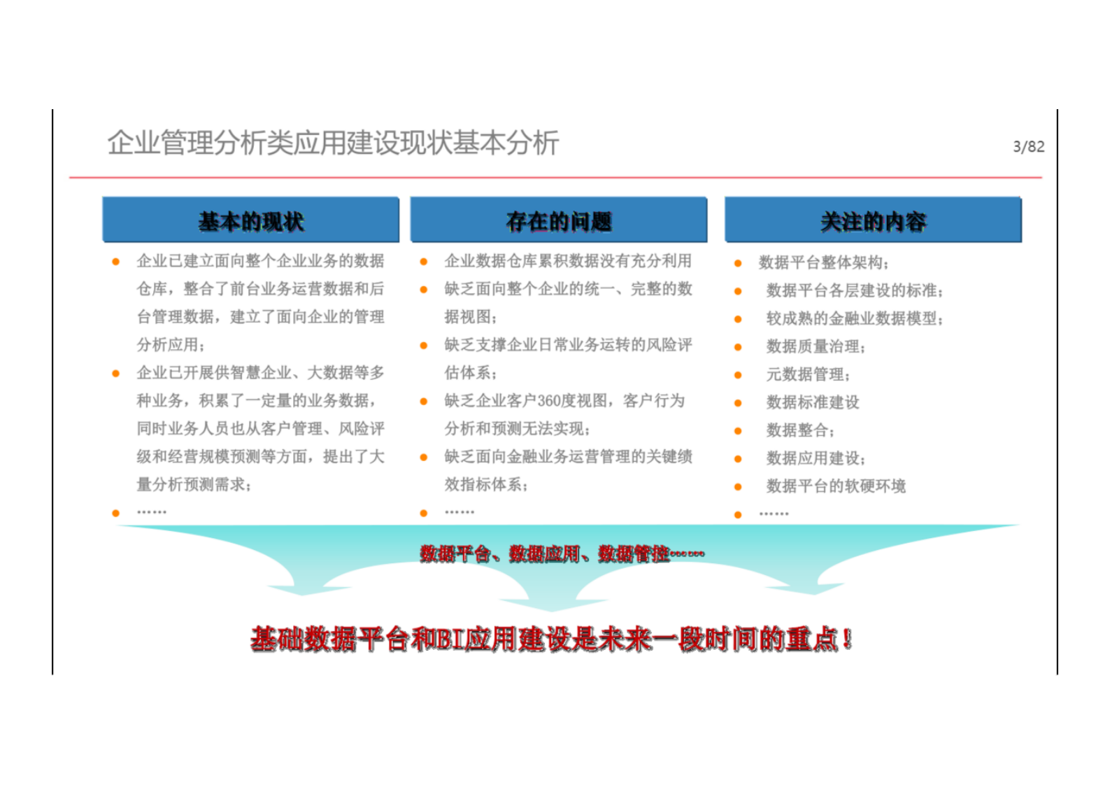 企业数字化底座解决方案.pdf 第1页