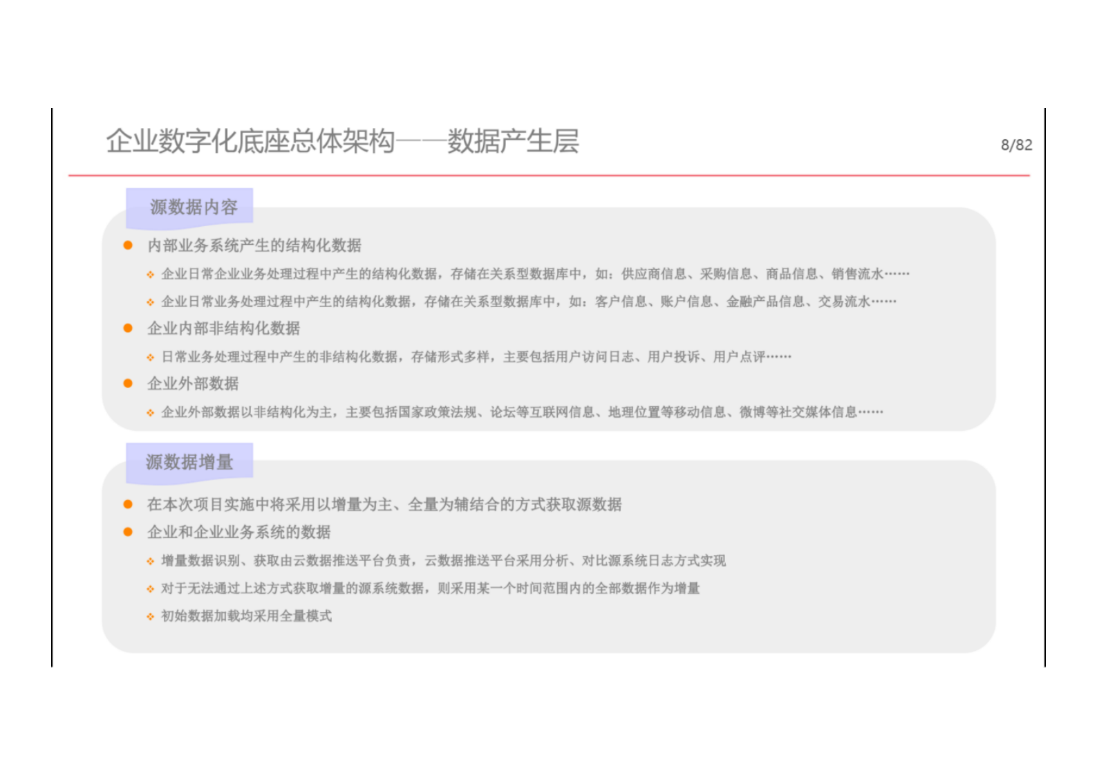 企业数字化底座解决方案.pdf 第5页