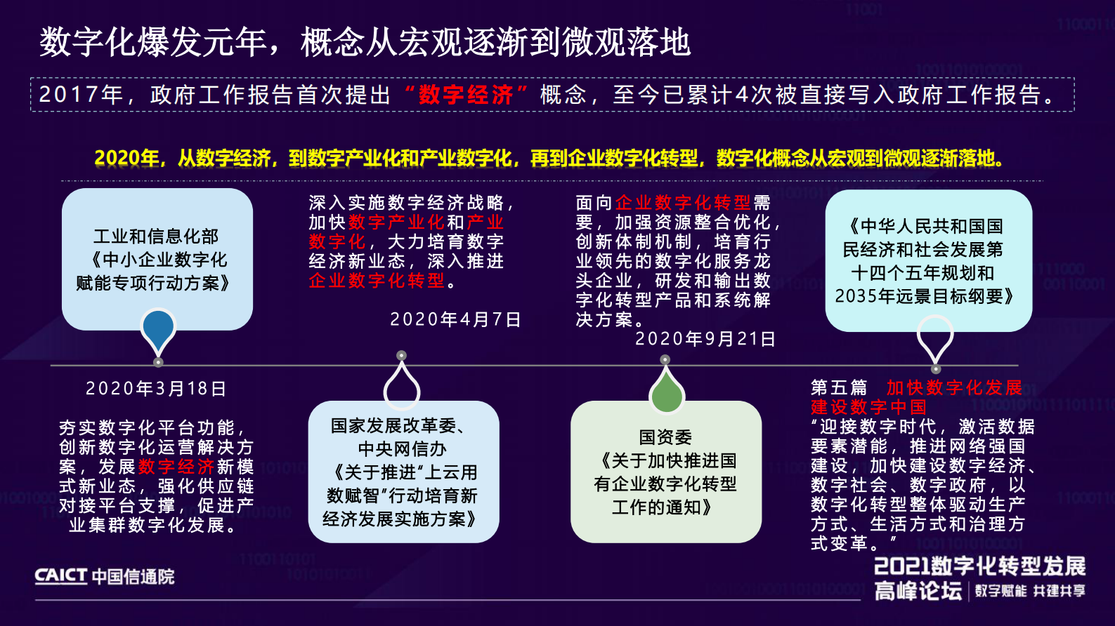 企业IT数字化能力和运营效果成熟度模型_ITIL之家(www.itilzj.com)_.pdf 第2页