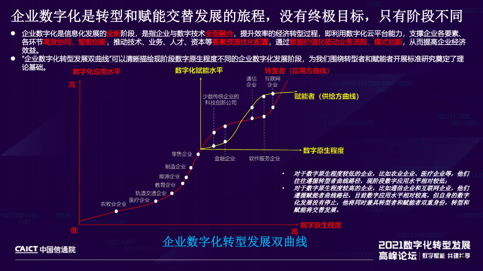 企业IT数字化能力和运营效果成熟度模型_ITIL之家(www.itilzj.com)_.pdf 第4页