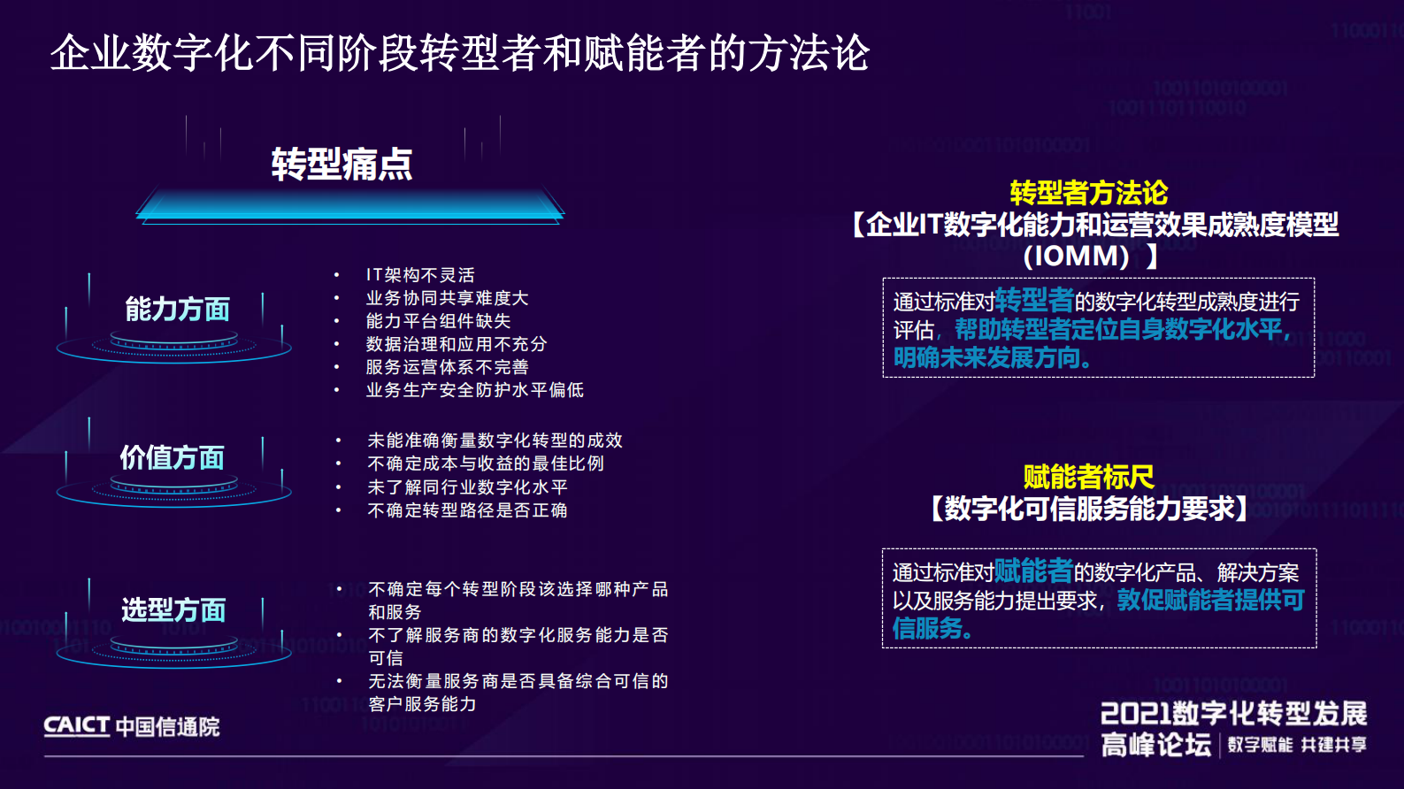 企业IT数字化能力和运营效果成熟度模型_ITIL之家(www.itilzj.com)_.pdf 第5页