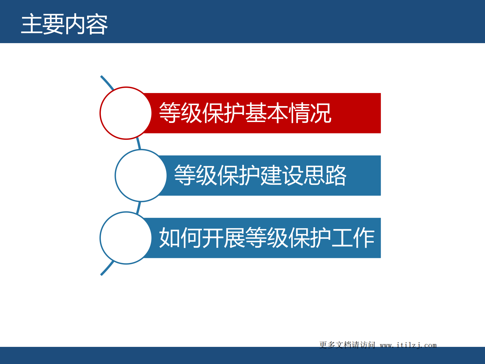 信息安全等级保护培训_ITIL之家(www.itilzj.com)_.pdf 第2页