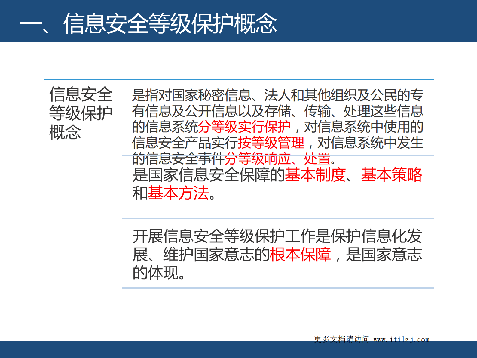 信息安全等级保护培训_ITIL之家(www.itilzj.com)_.pdf 第3页