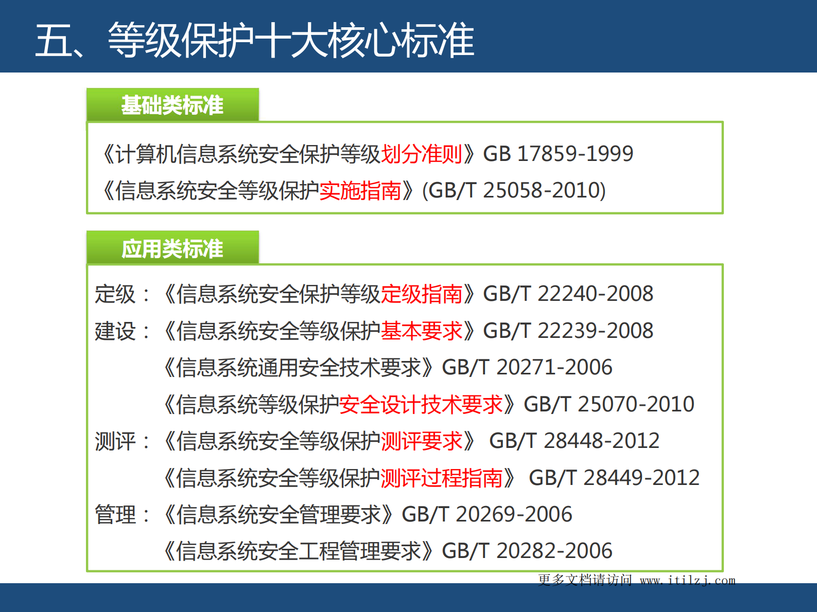 信息安全等级保护培训_ITIL之家(www.itilzj.com)_.pdf 第7页