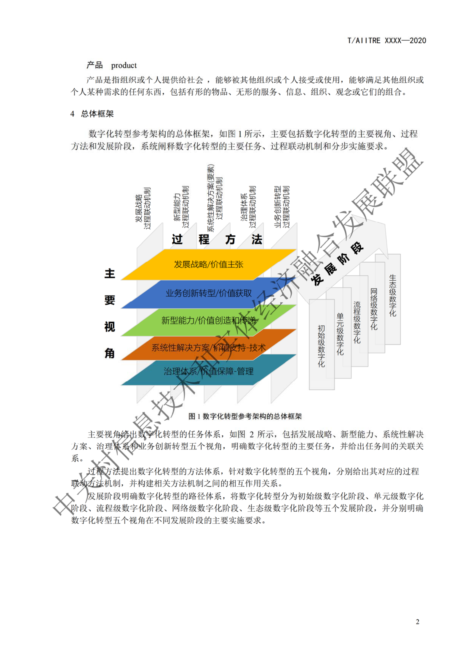 《数字化转型 参考架构》_ITIL之家(www.itilzj.com)_.pdf 第6页