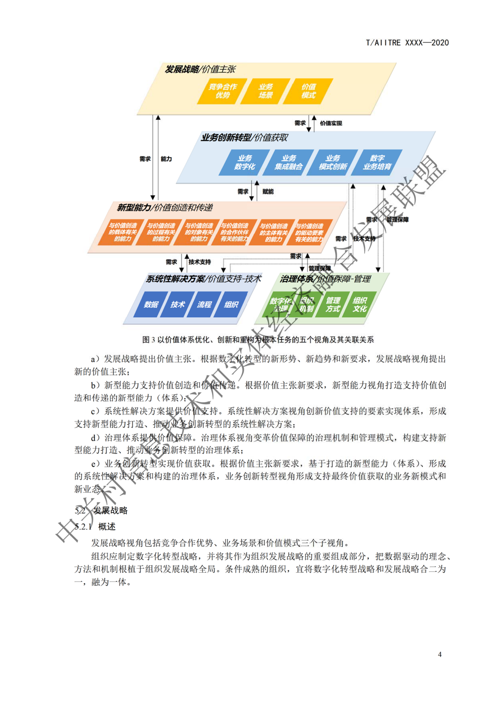 《数字化转型 参考架构》_ITIL之家(www.itilzj.com)_.pdf 第8页