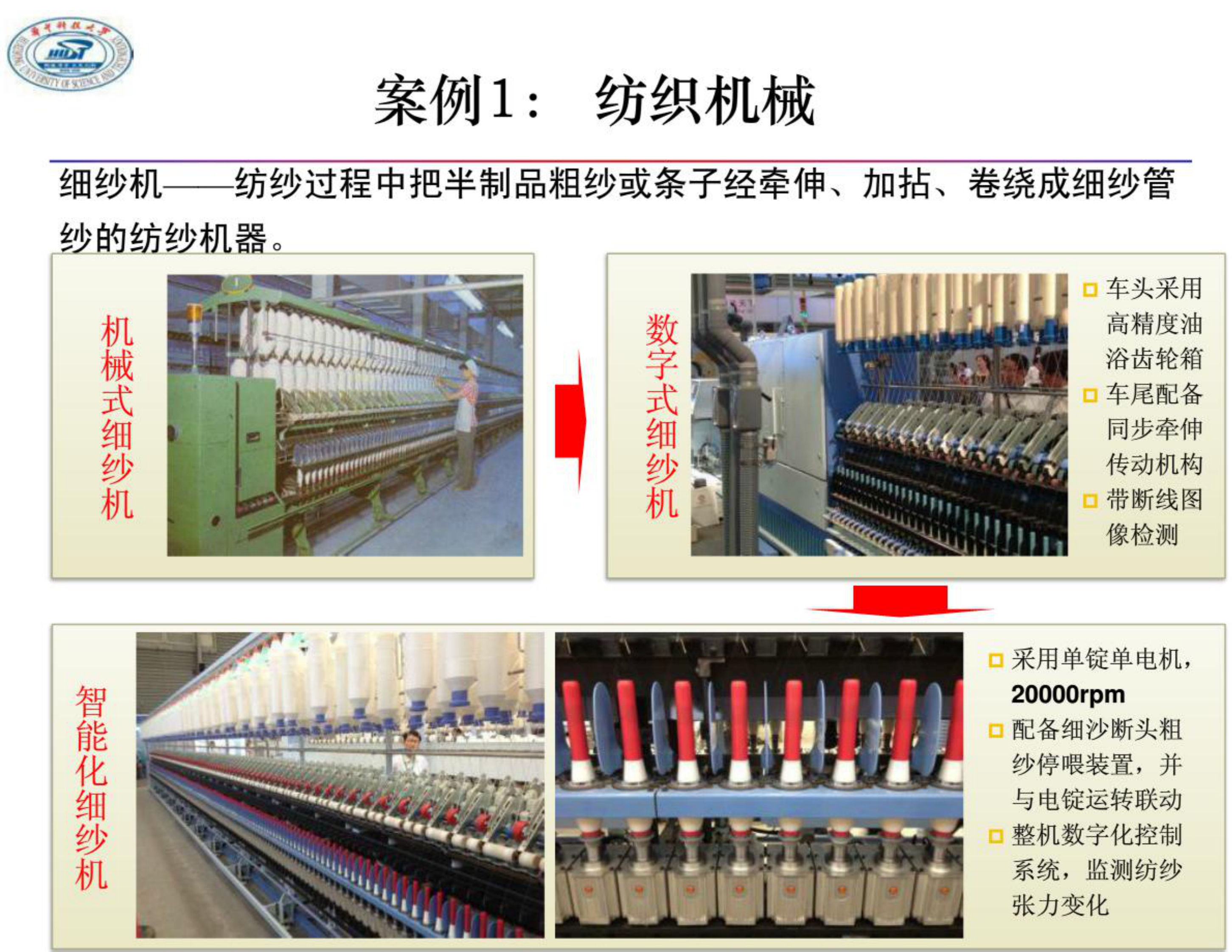 智能制造与数字化工厂_ITIL之家(www.itilzj.com)_.PDF 第8页
