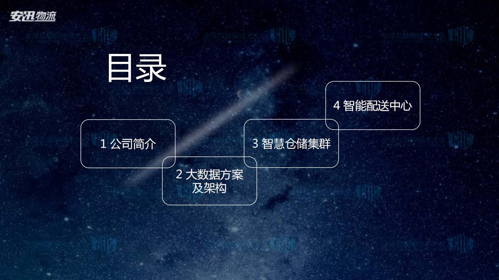 智能化物流探索应用_ITIL之家(www.itilzj.com)_.PDF 第2页