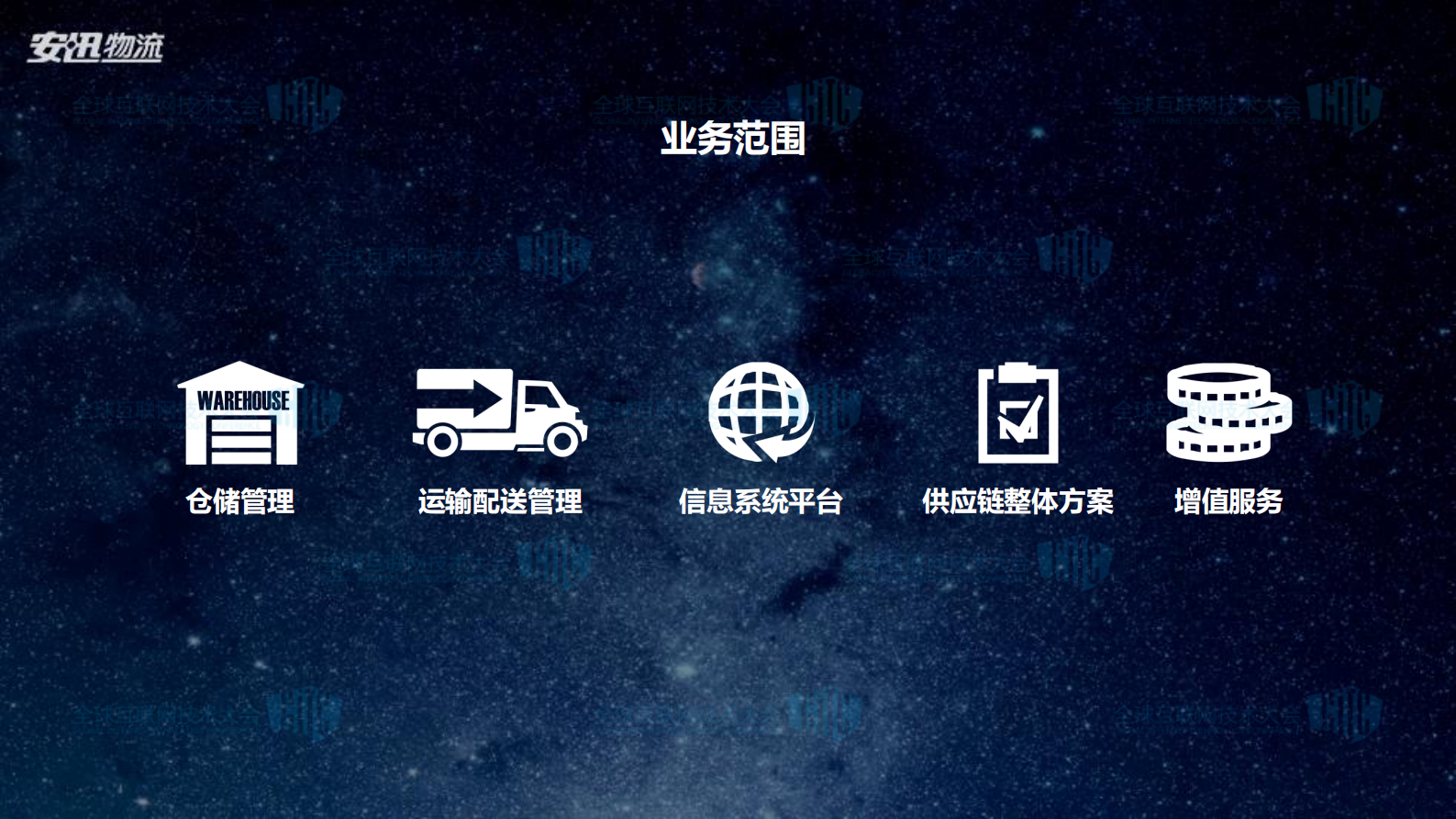 智能化物流探索应用_ITIL之家(www.itilzj.com)_.PDF 第4页