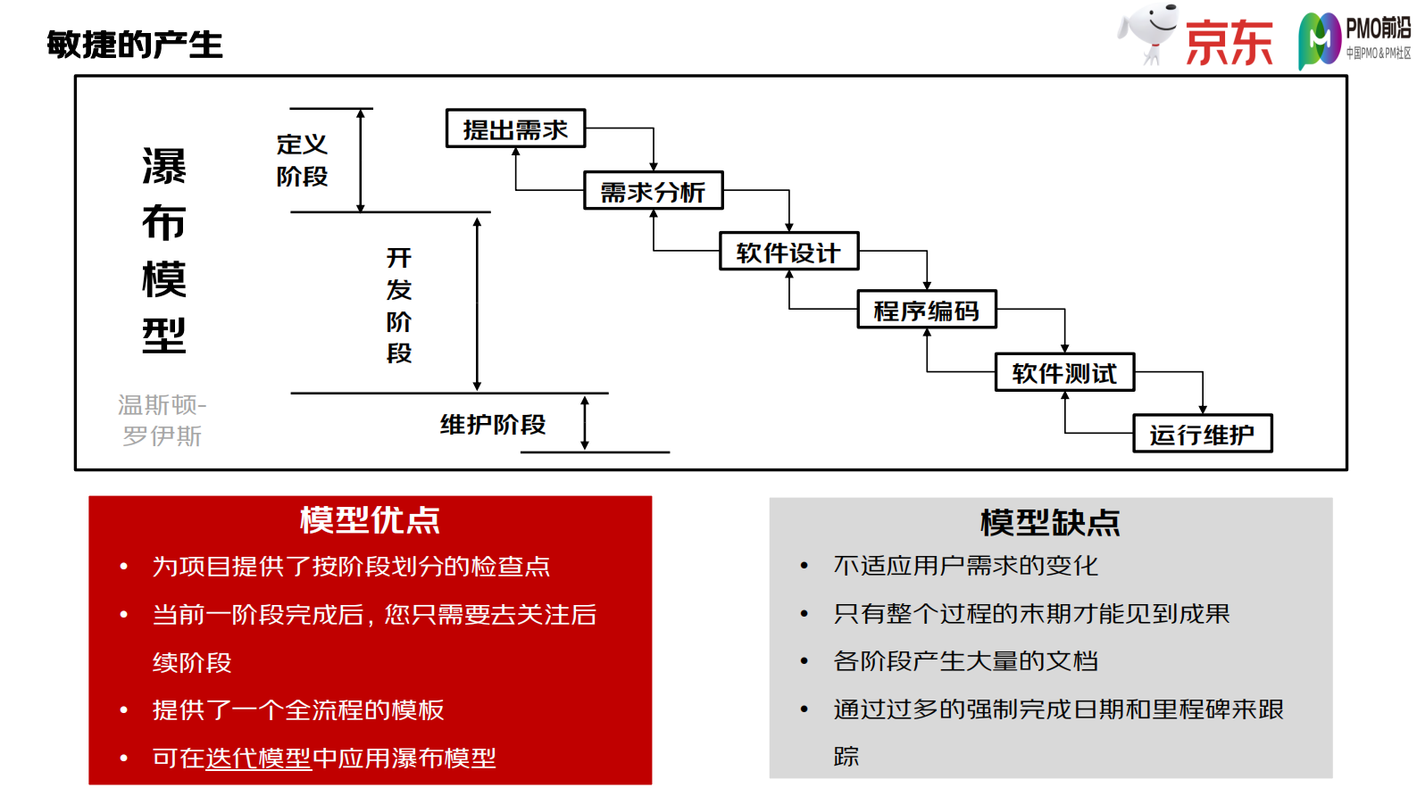 面向未来构建新时代的敏捷化组织 第5页