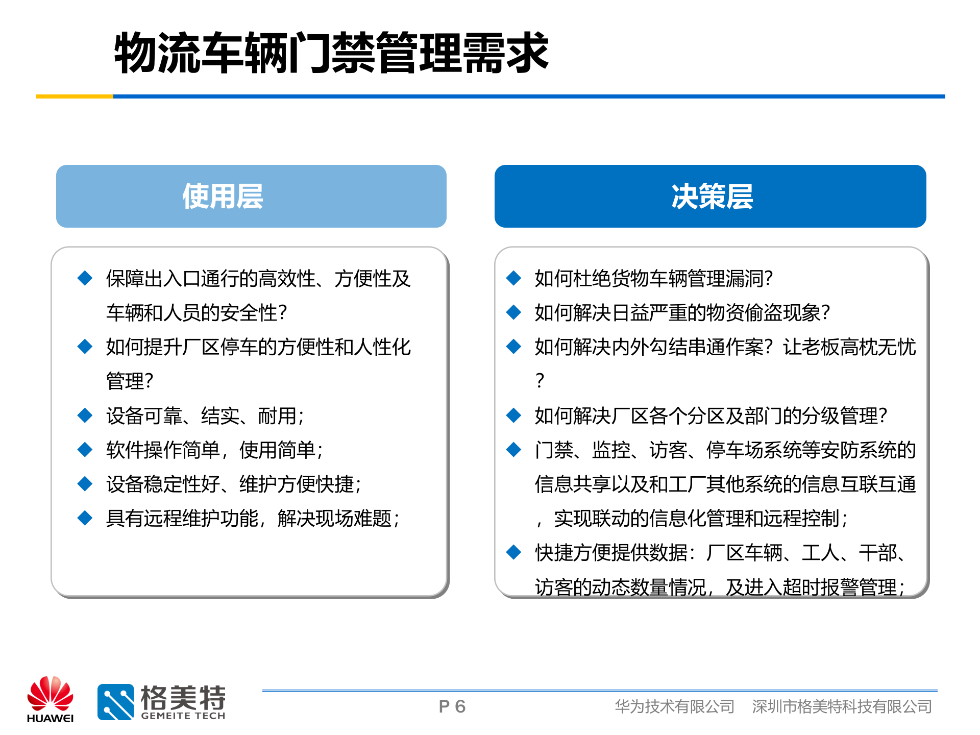 智慧工厂安防整体解决方案_ITIL之家(www.itilzj.com)_.PPT 第6页