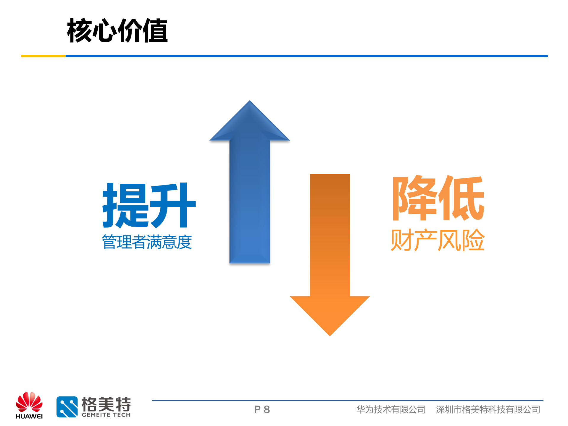 智慧工厂安防整体解决方案_ITIL之家(www.itilzj.com)_.PPT 第8页