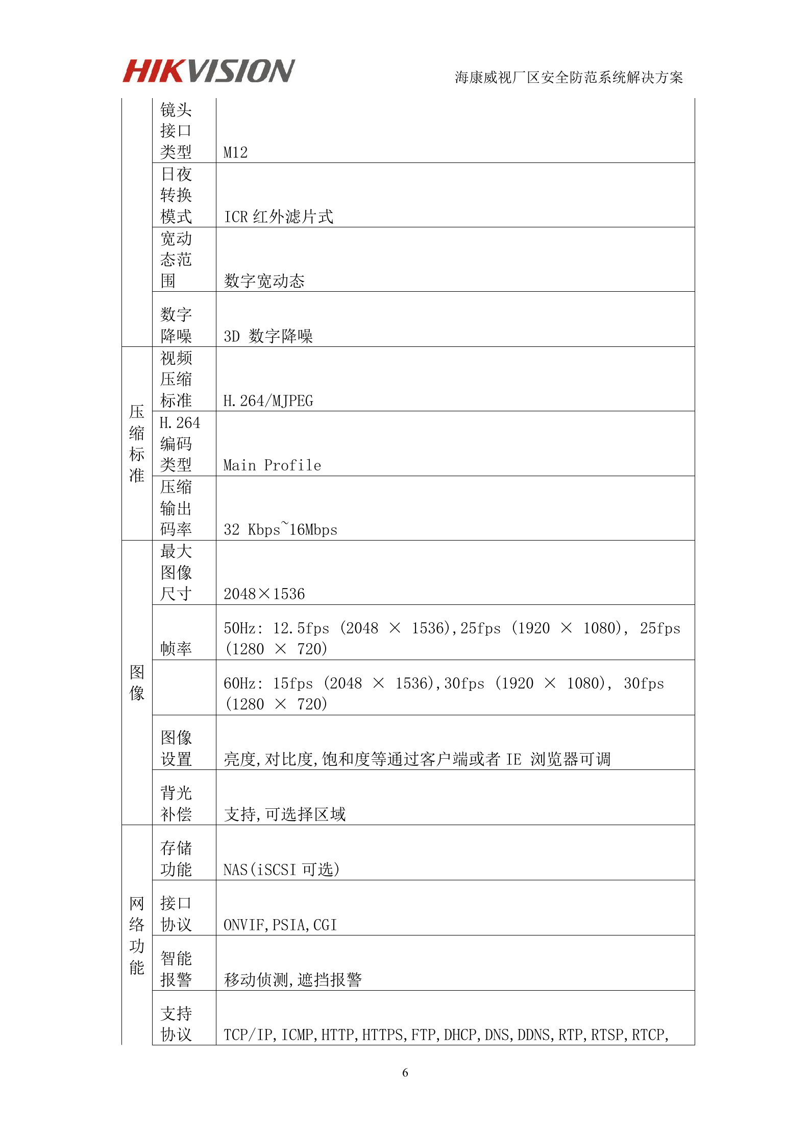 海康威视厂区安全防范系统解决方案_ITIL之家(www.itilzj.com)_.DOC 第10页