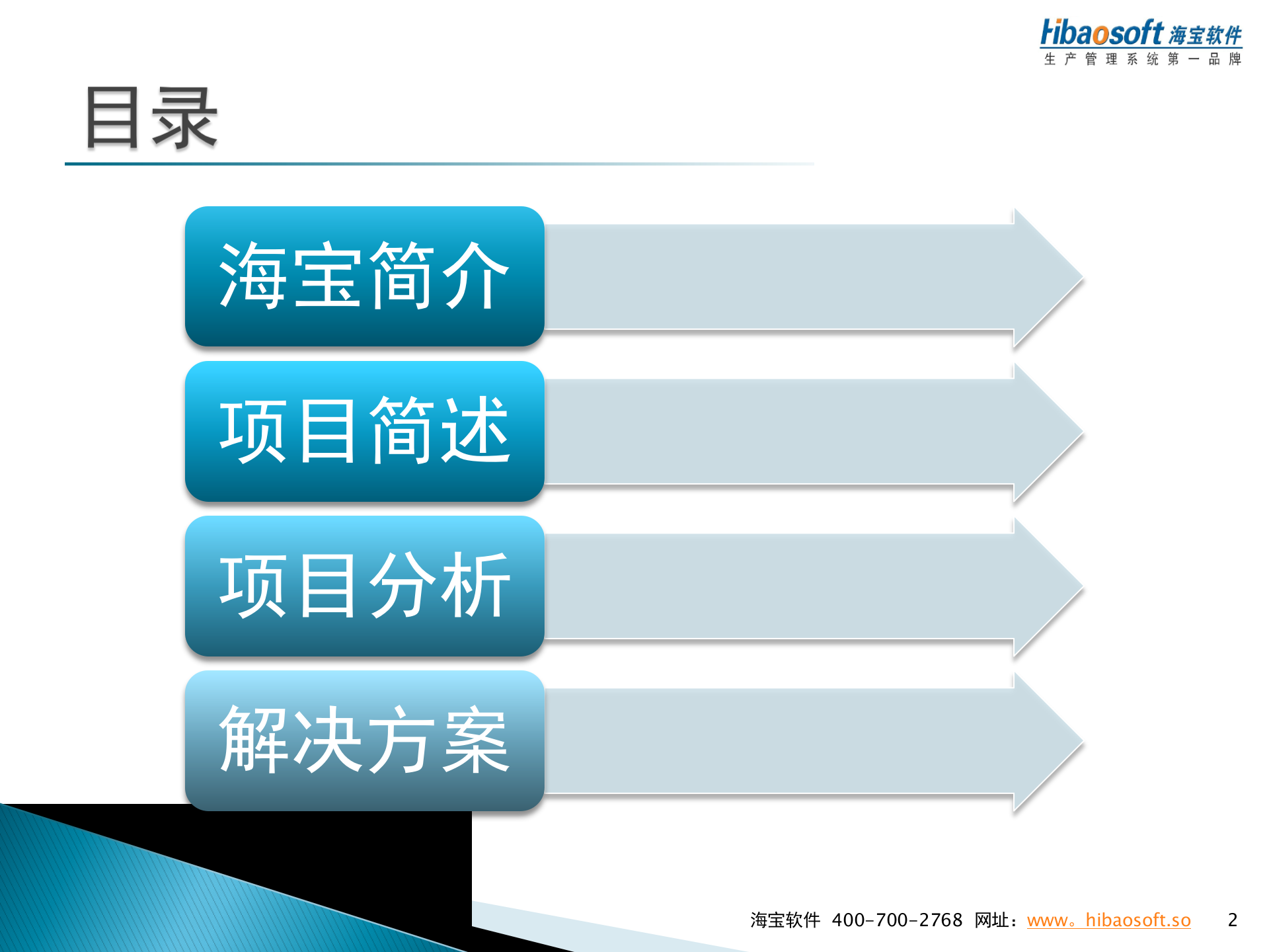 海宝MES解决方案_ITIL之家(www.itilzj.com)_.PPT 第2页