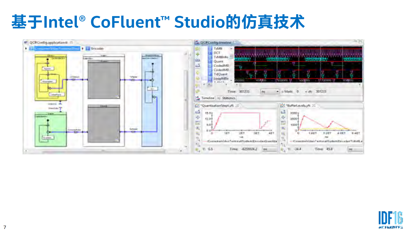 规划和预测大数据与物联网解决方案_ITIL之家(www.itilzj.com)_.PDF 第7页