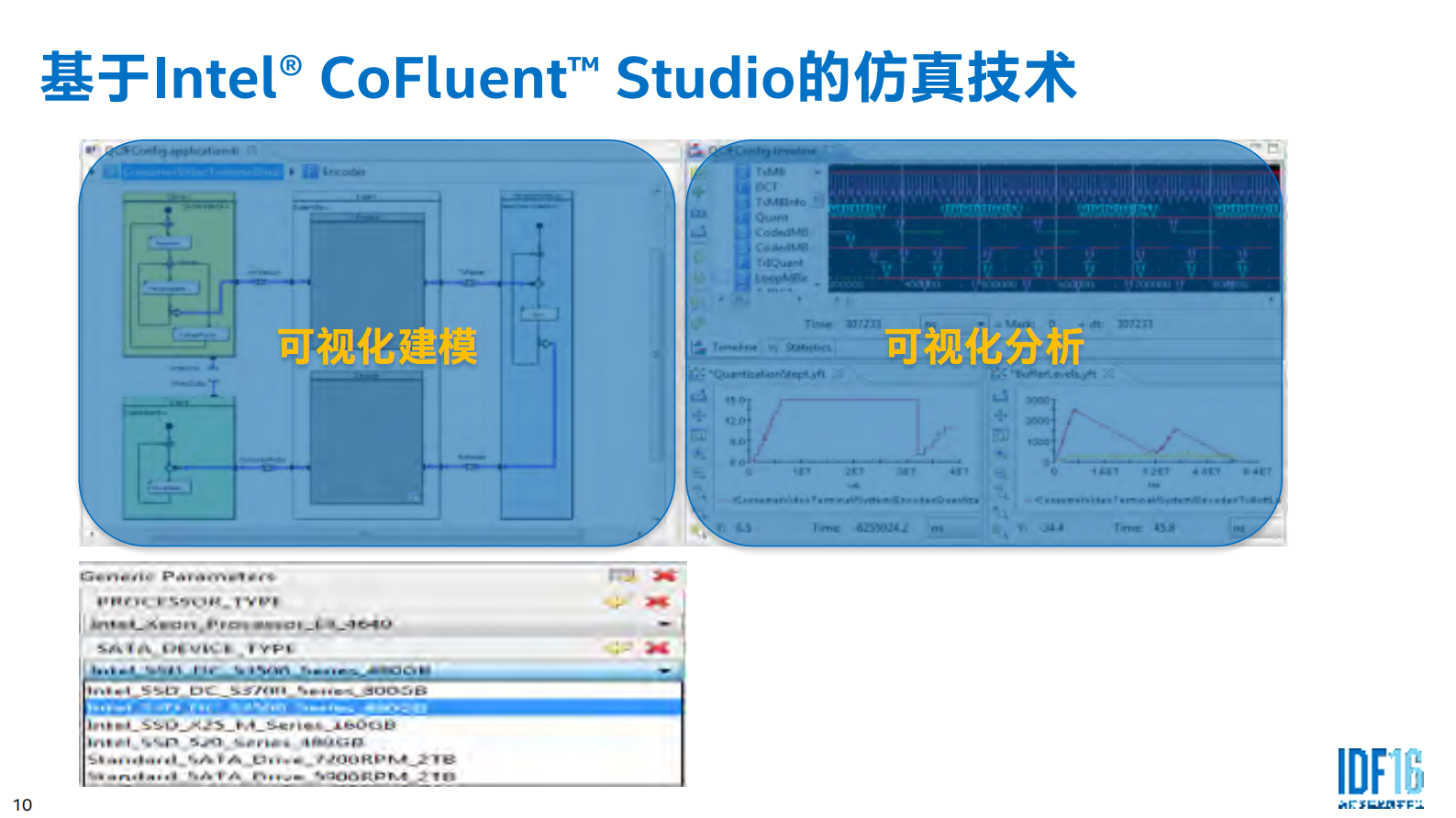 规划和预测大数据与物联网解决方案_ITIL之家(www.itilzj.com)_.PDF 第10页
