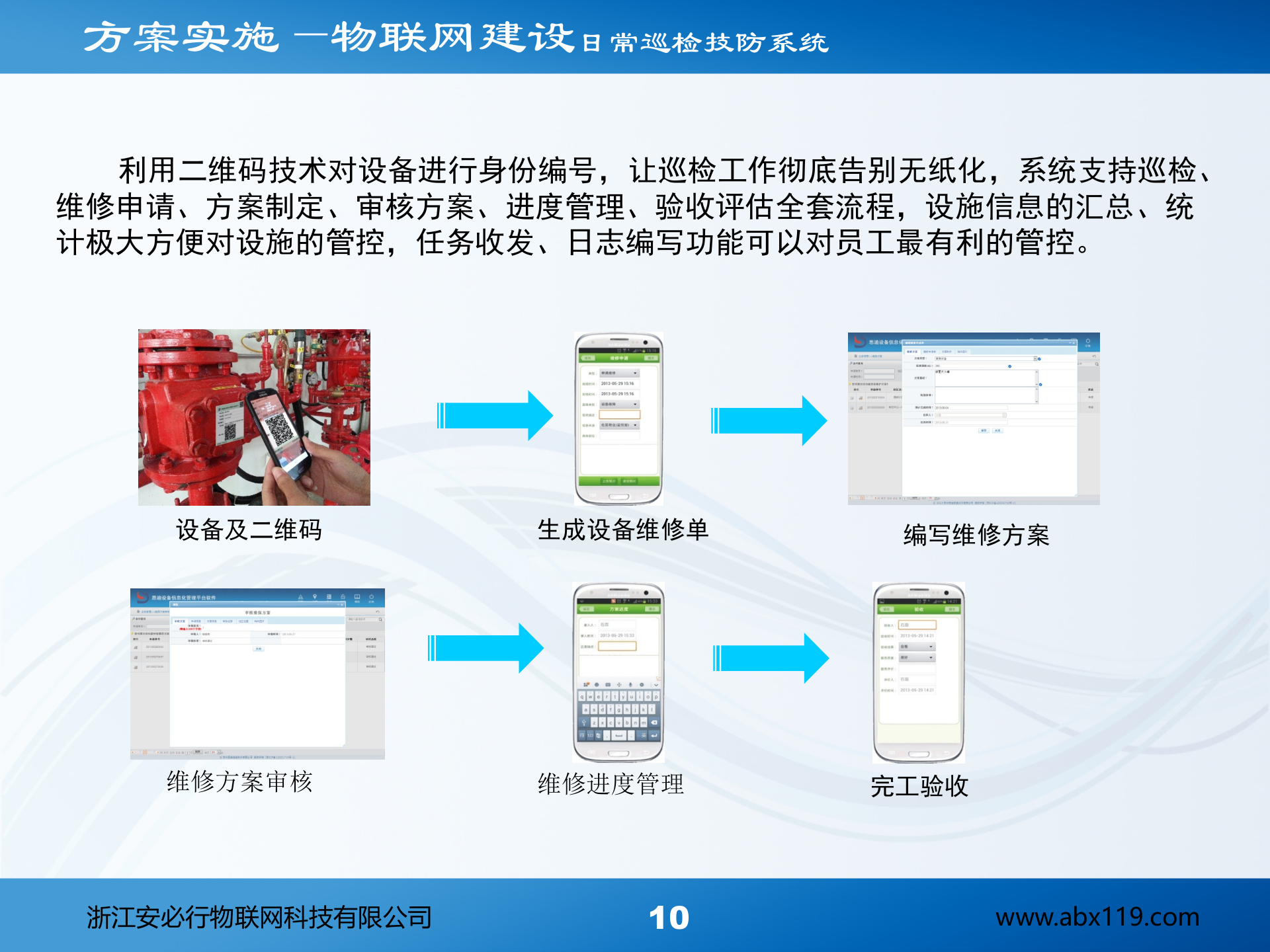 古建筑消防物联方案_ITIL之家(www.itilzj.com)_.PPT 第9页