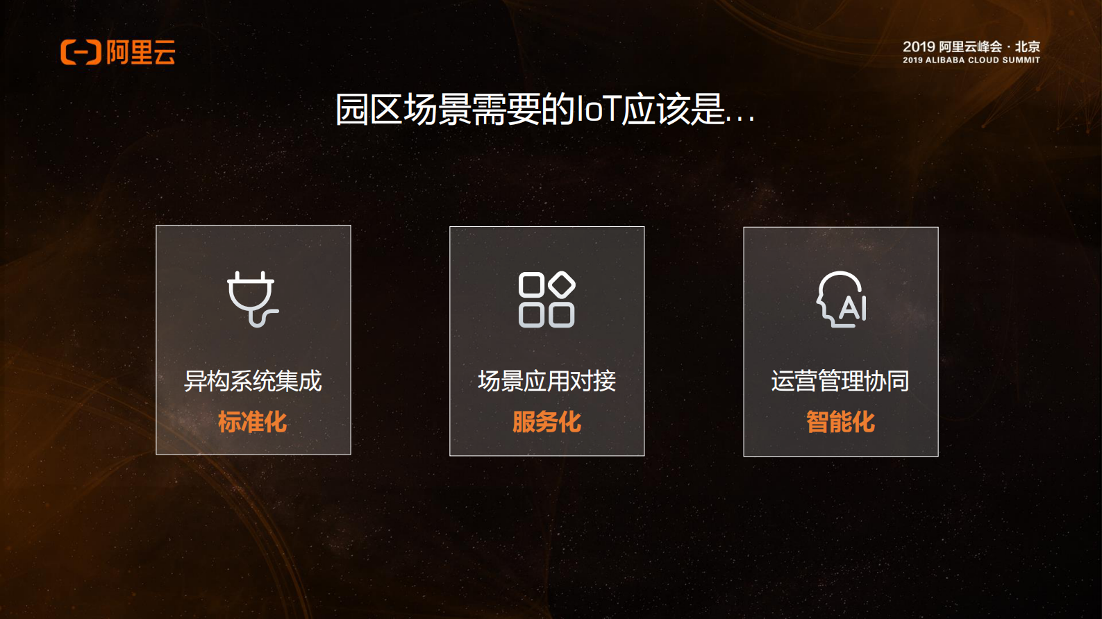 构建四位一体的数字园区运营体系_ITIL之家(www.itilzj.com)_.PDF 第5页
