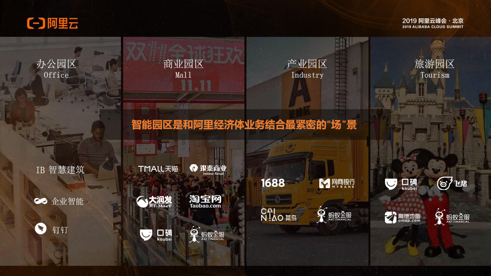 构建四位一体的数字园区运营体系_ITIL之家(www.itilzj.com)_.PDF 第7页